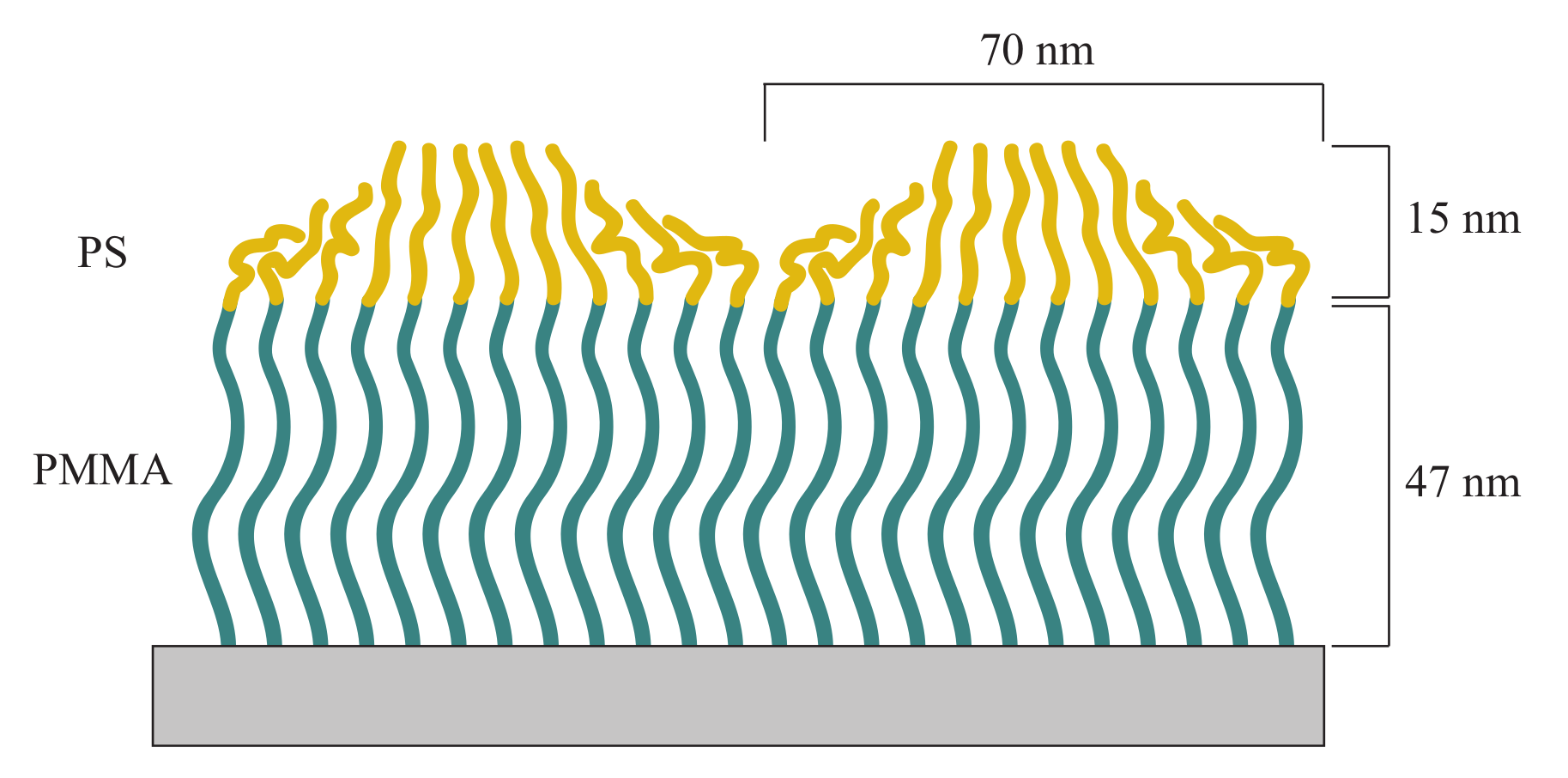 Polymers 12 02101 g008 Polymers 12 02101 g008