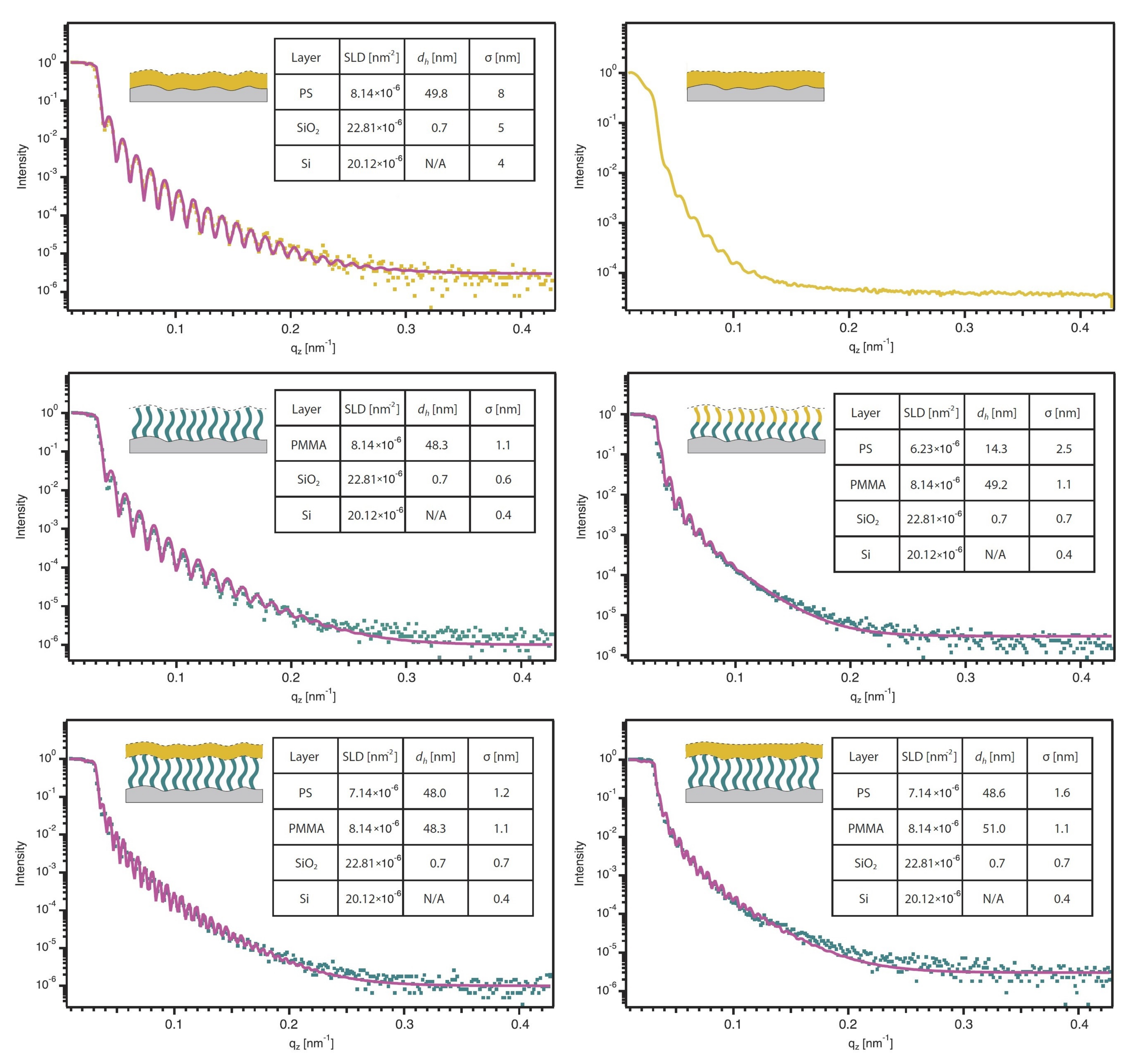Polymers 12 02101 g009 Polymers 12 02101 g009
