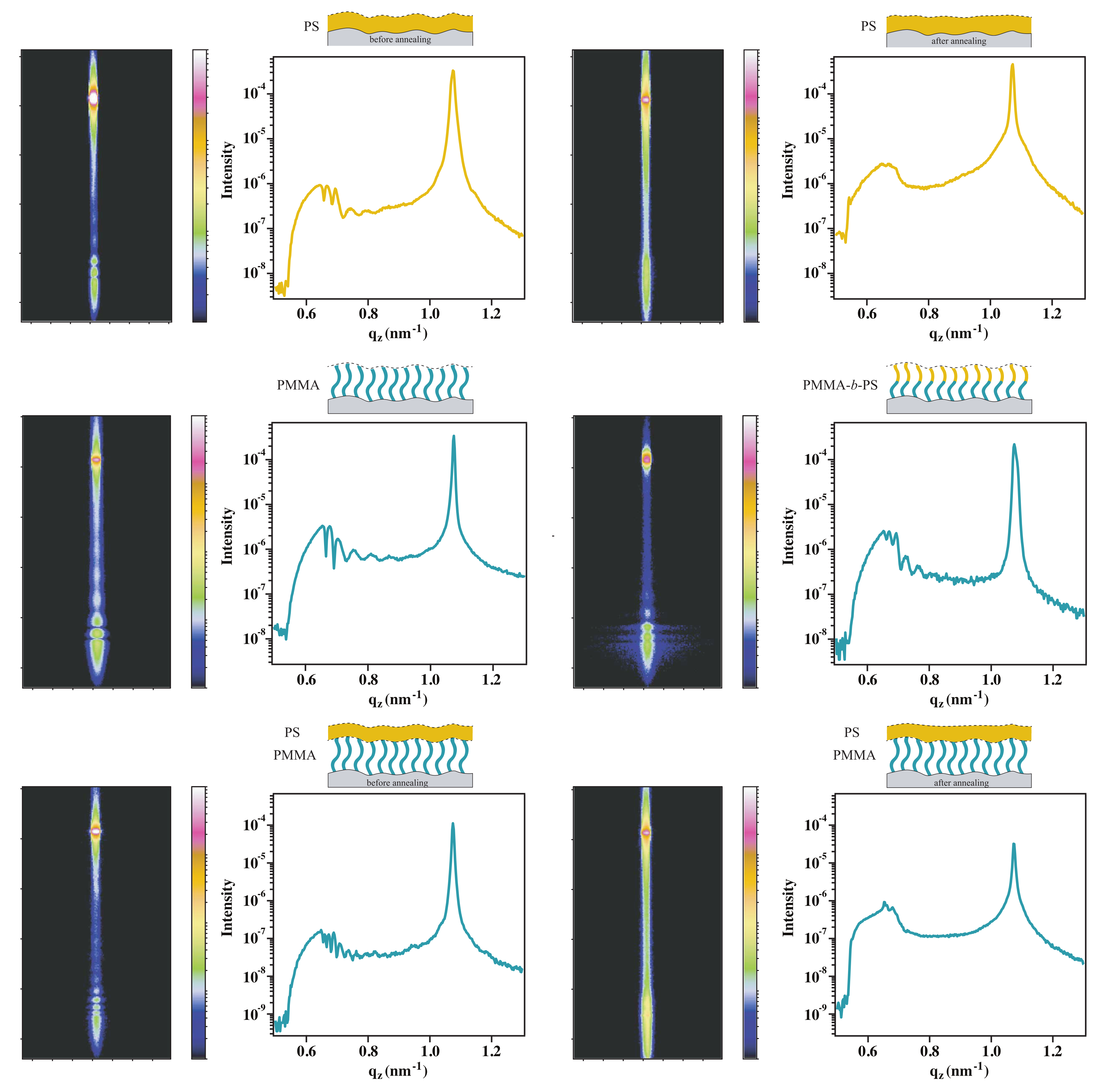 Polymers 12 02101 g011 Polymers 12 02101 g011