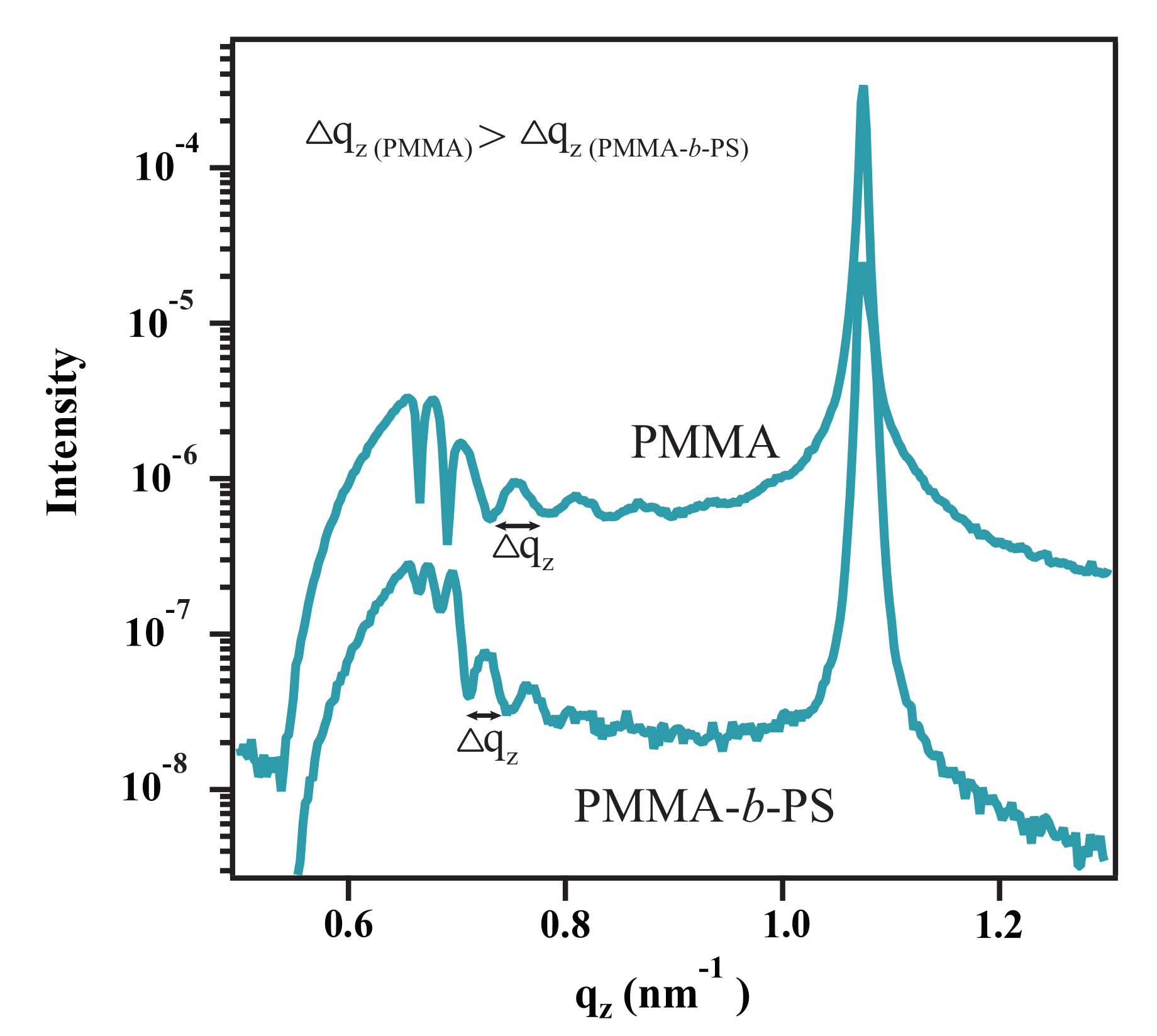 Polymers 12 02101 g013 Polymers 12 02101 g013