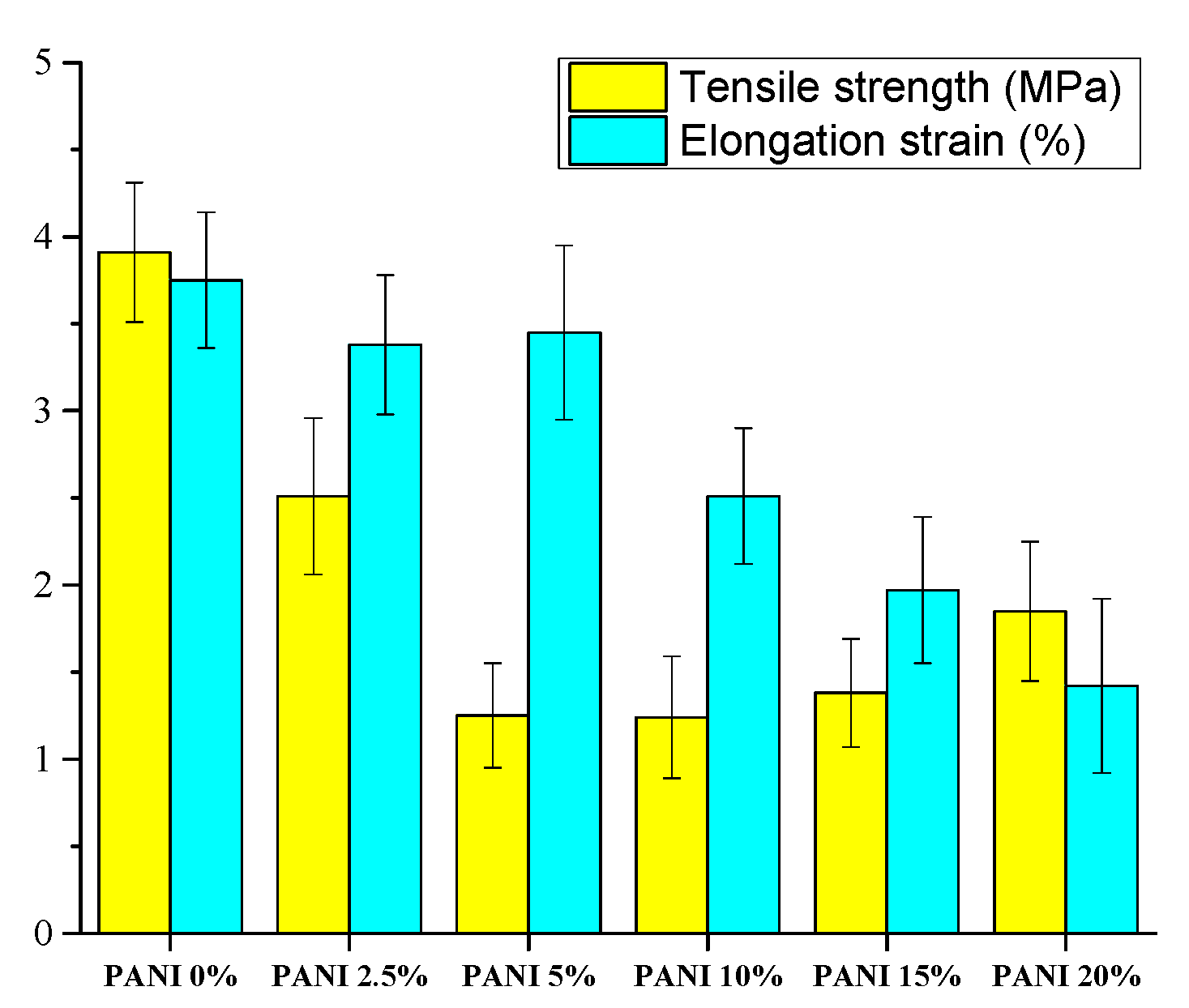 Polymers 12 02102 g006 Polymers 12 02102 g006