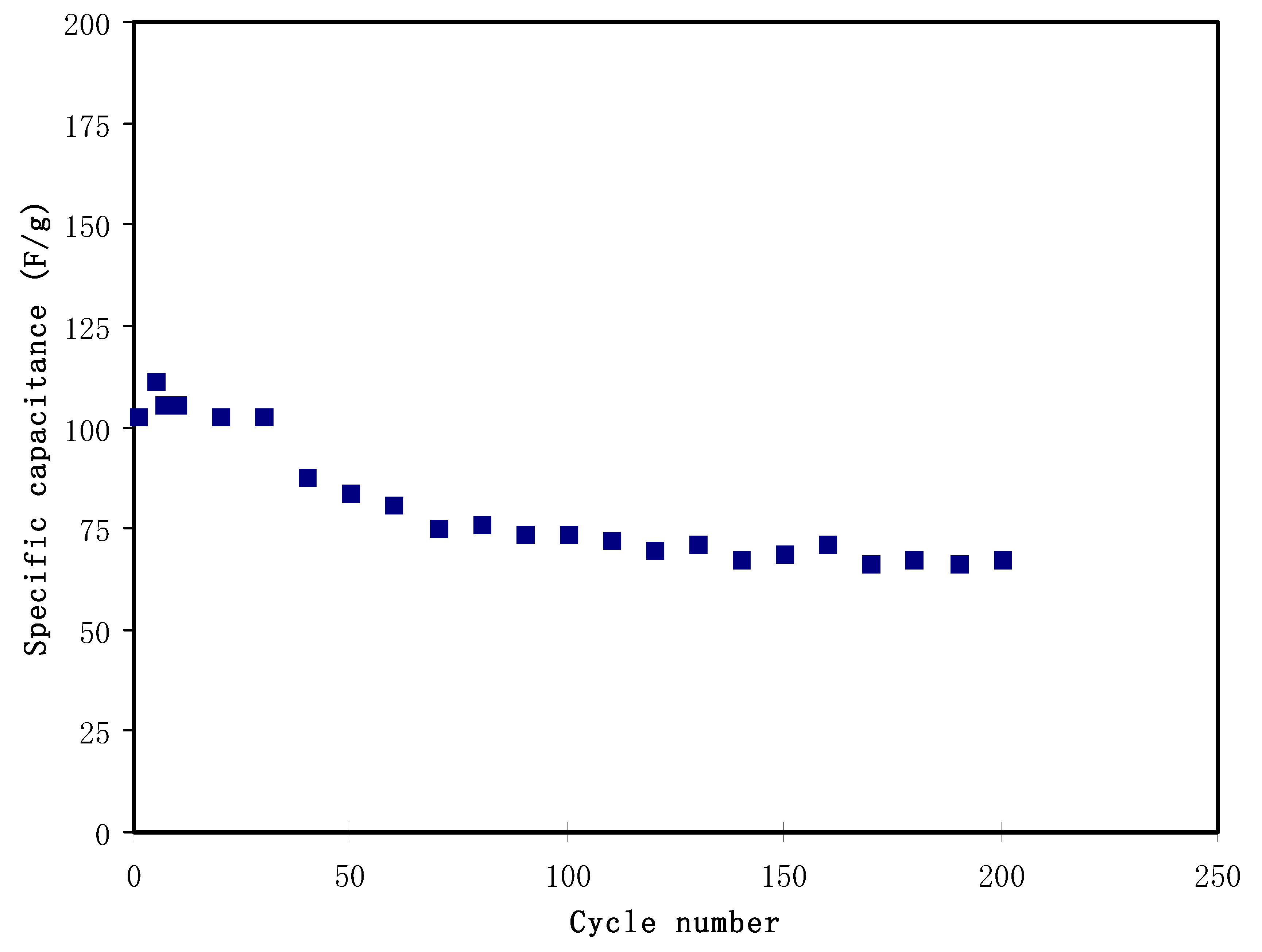 Polymers 12 02103 g008