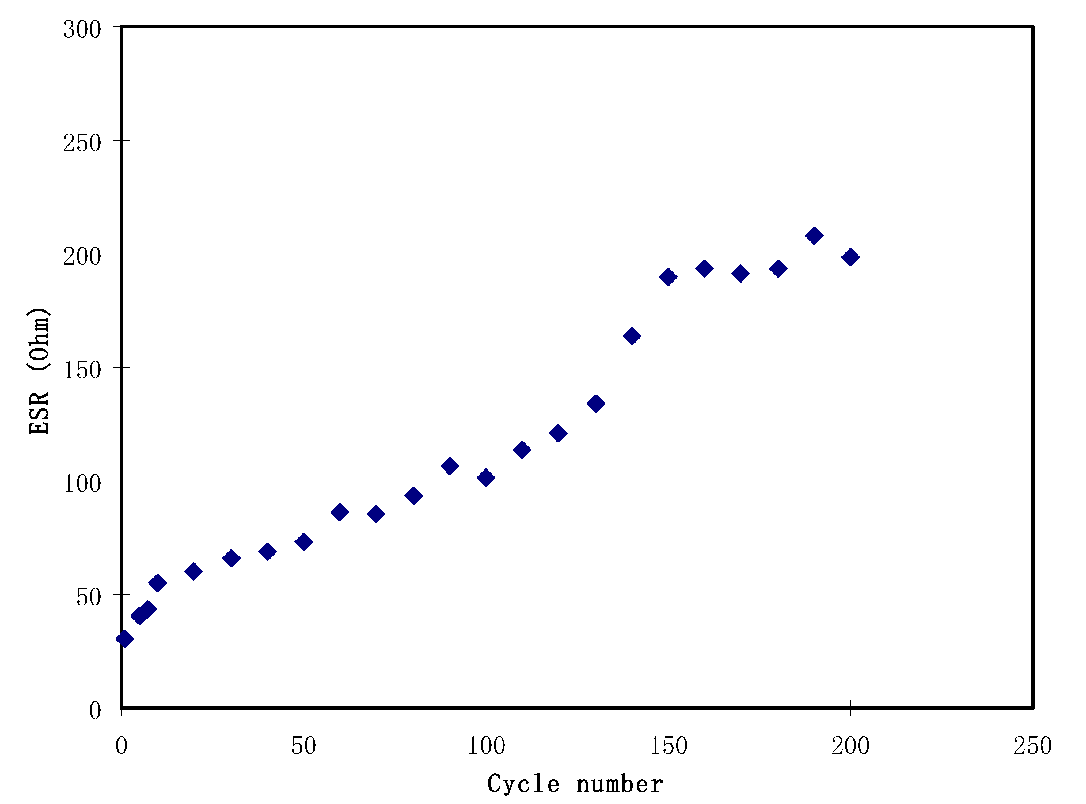 Polymers 12 02103 g009