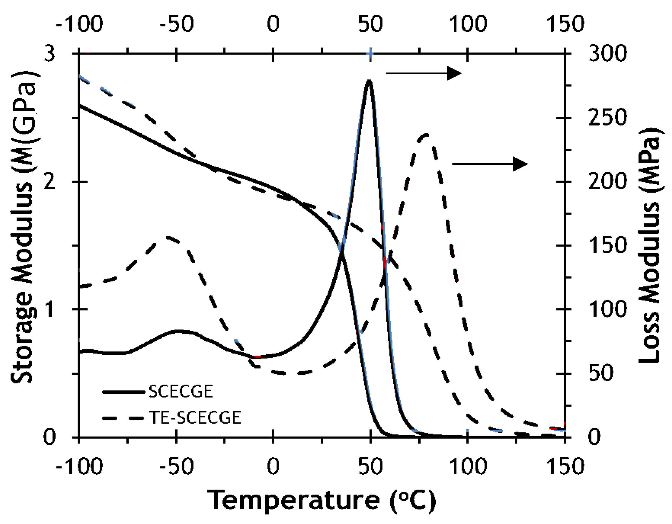 Polymers 12 02104 g005