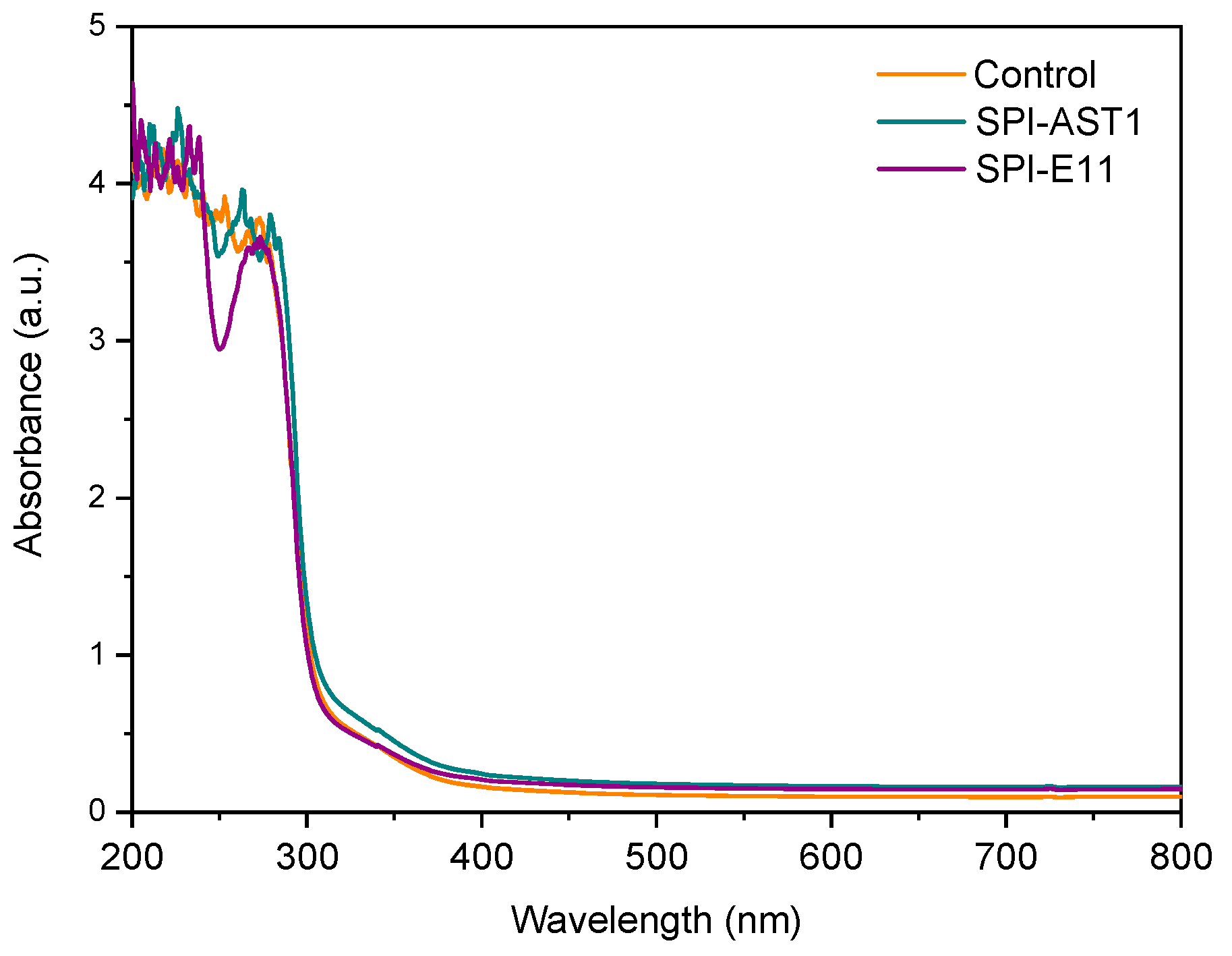 Polymers 12 02106 g004