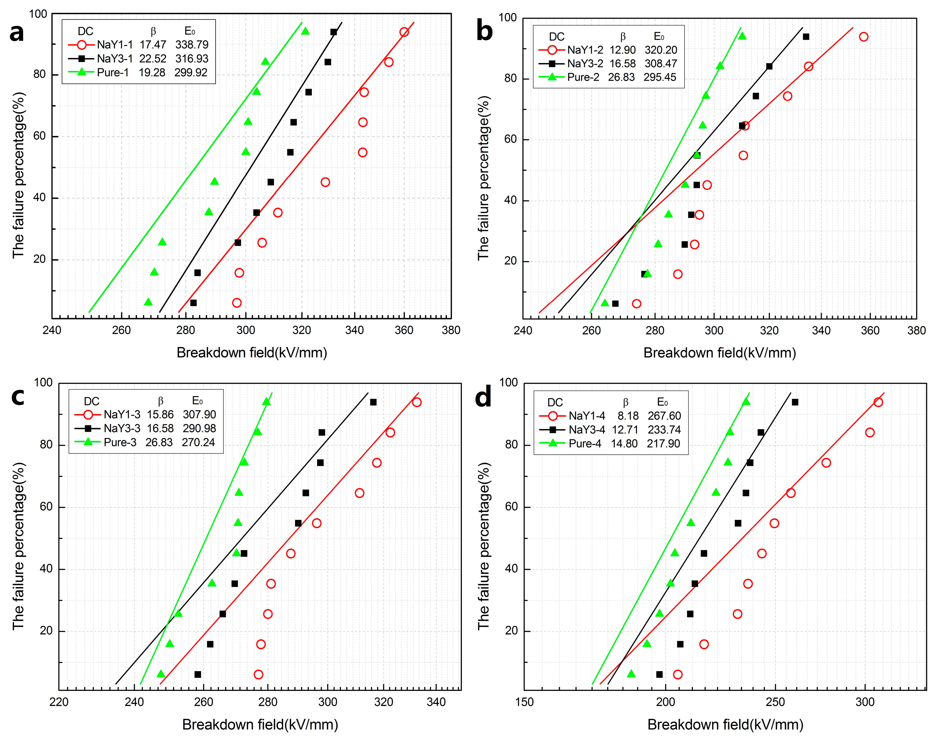 Polymers 12 02108 g003