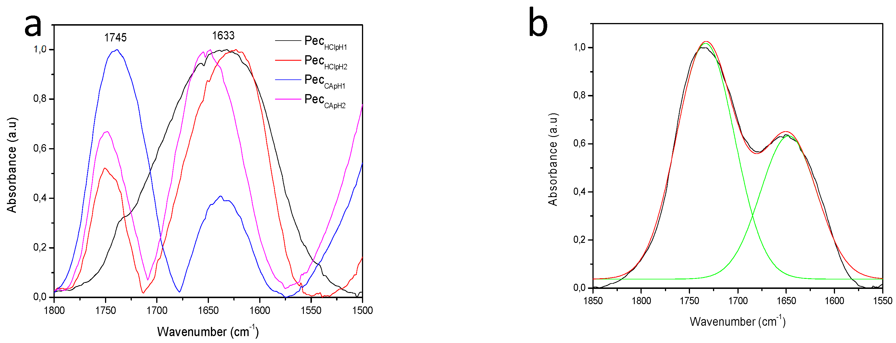 Polymers 12 02109 g002 Polymers 12 02109 g002