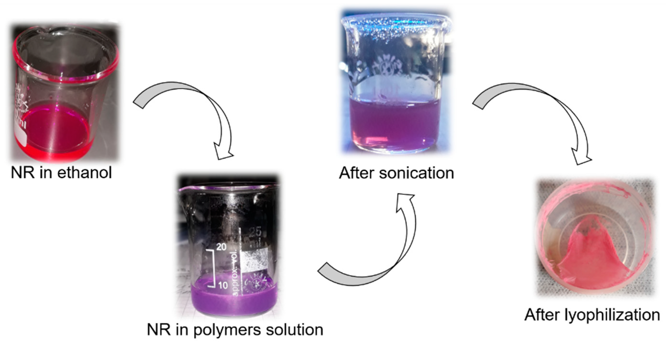 Polymers 12 02109 g008 Polymers 12 02109 g008