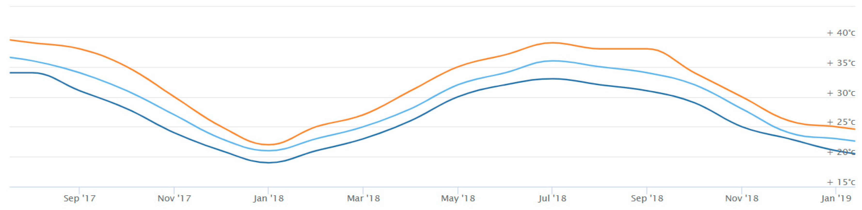 Polymers 12 02110 g004 550