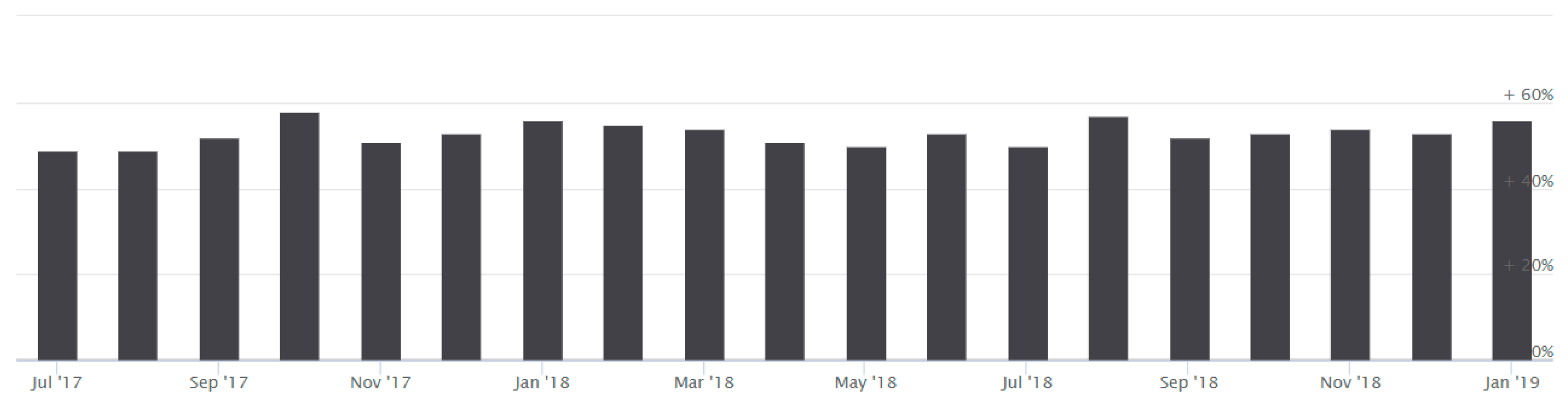 Polymers 12 02110 g006 550