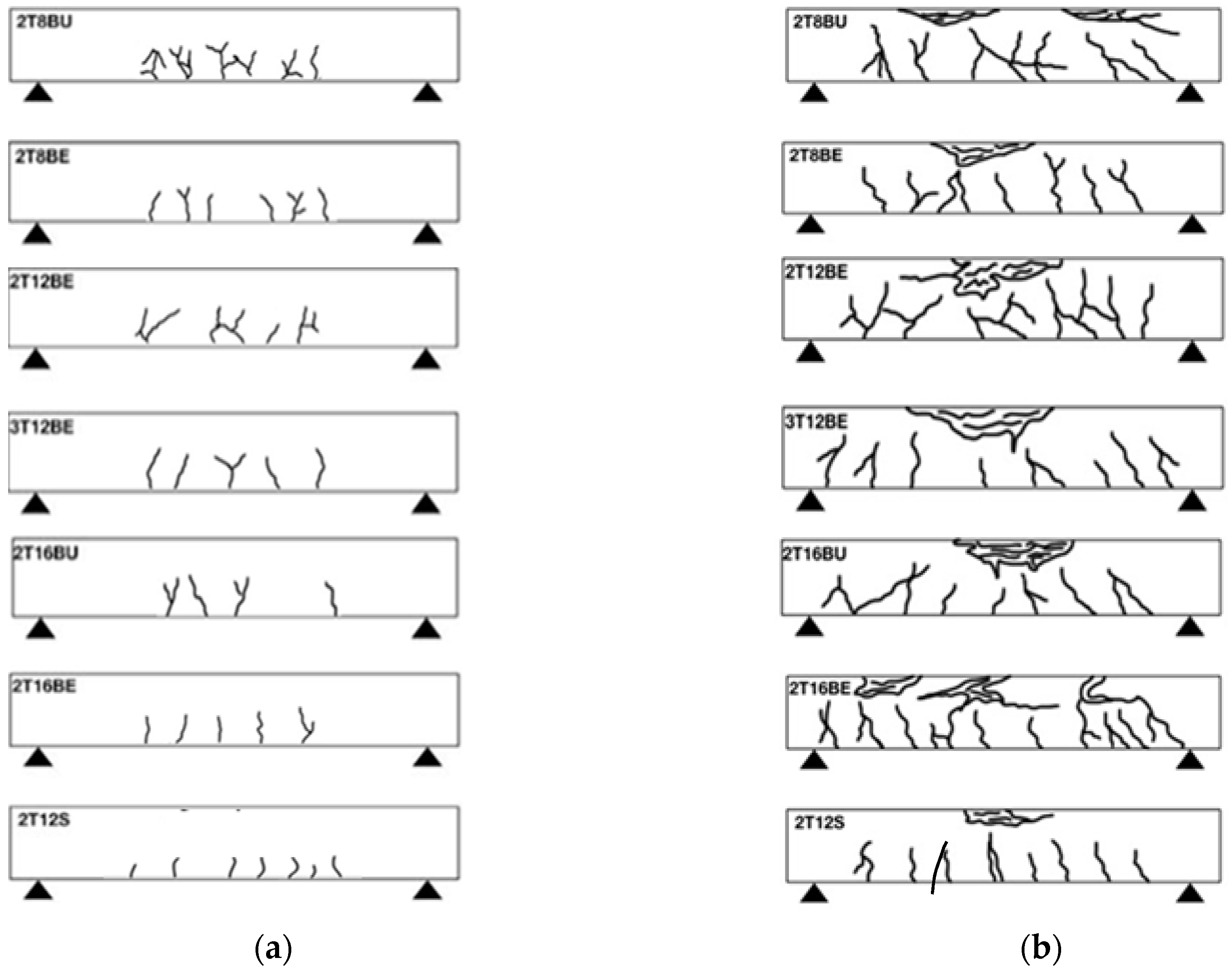 Polymers 12 02110 g007 550