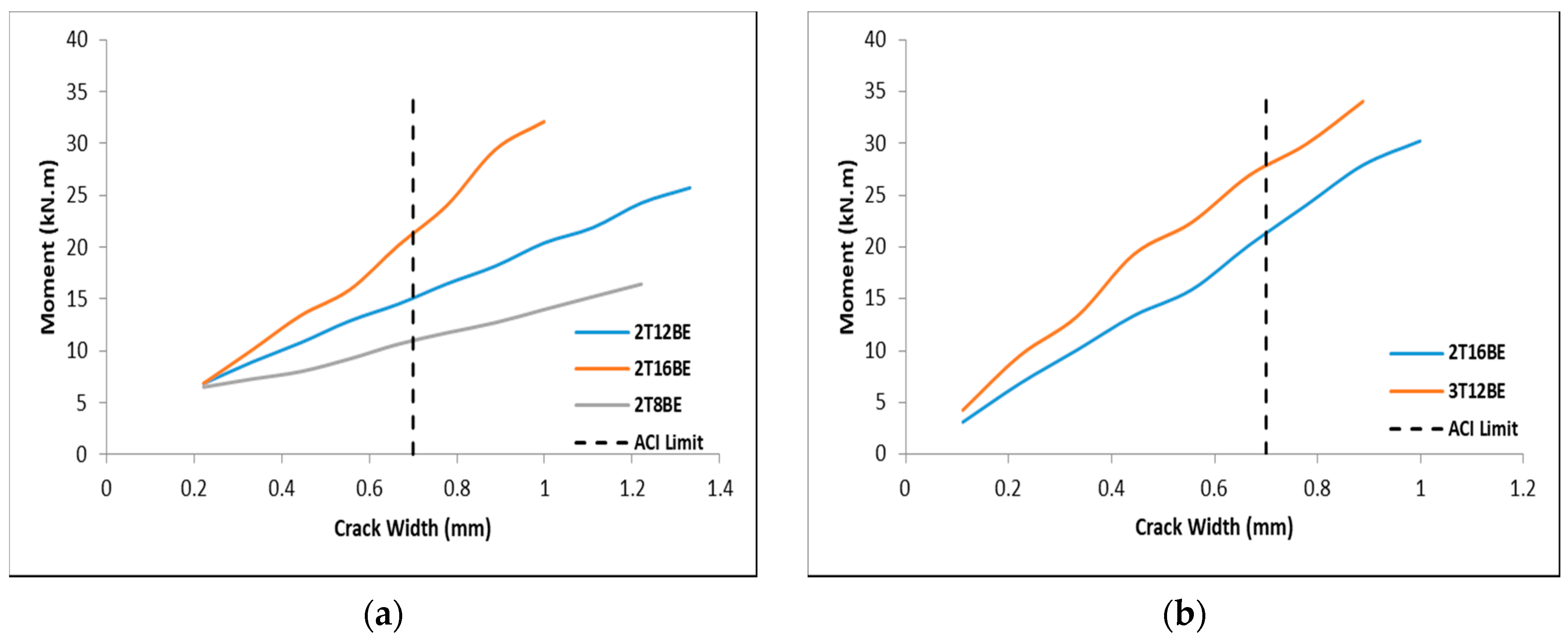 Polymers 12 02110 g008 550
