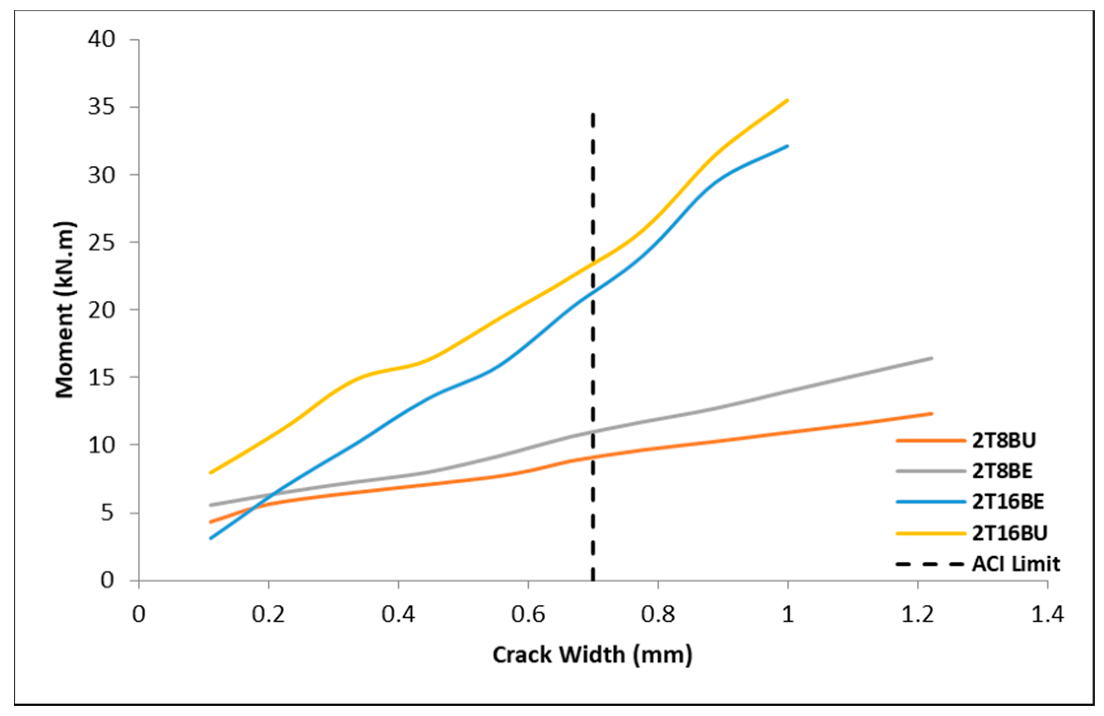 Polymers 12 02110 g009 550