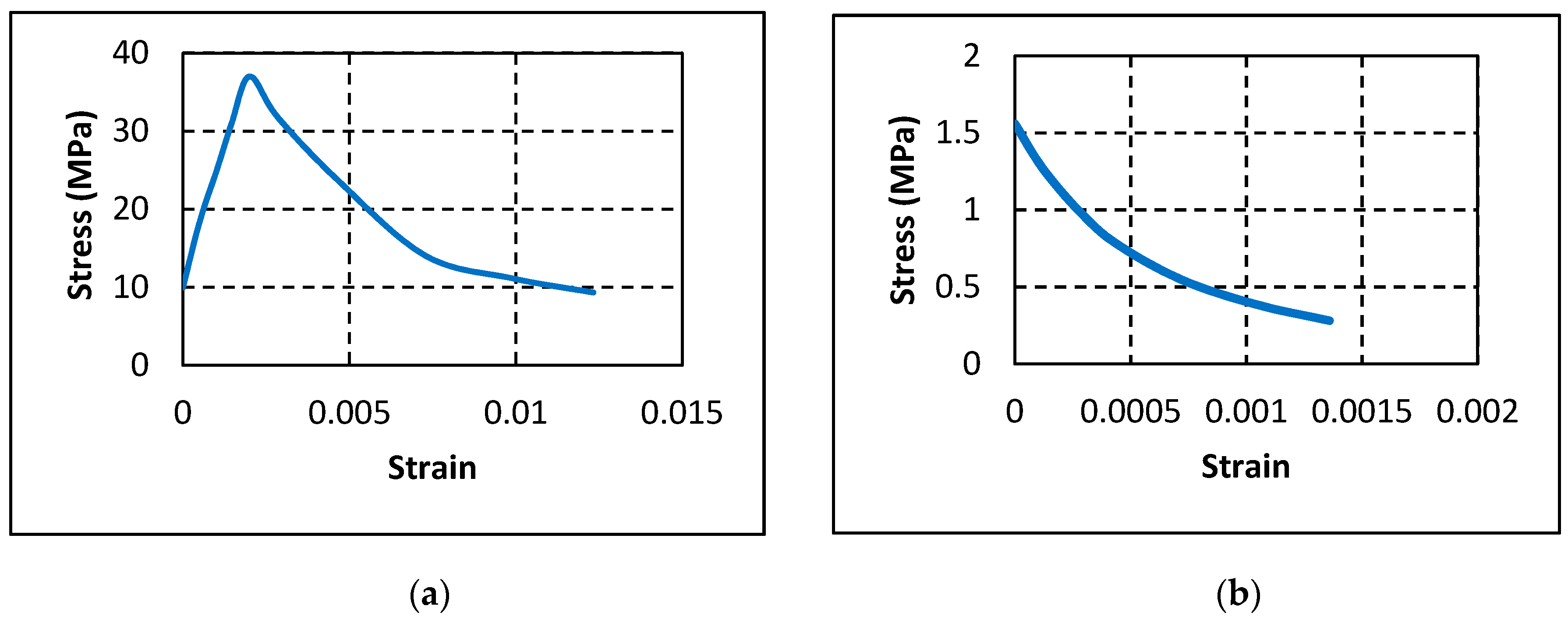 Polymers 12 02110 g014 550