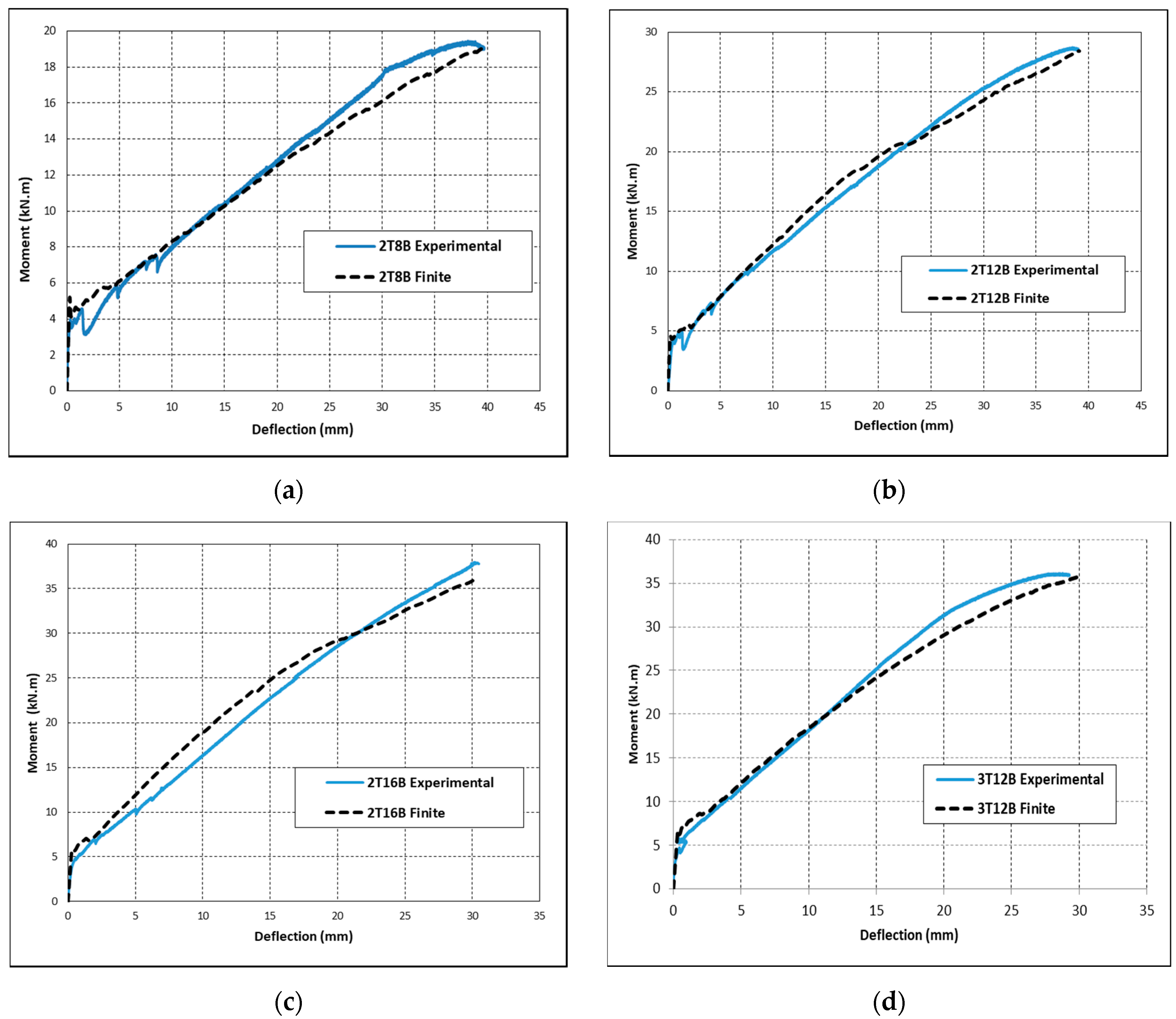 Polymers 12 02110 g016 550