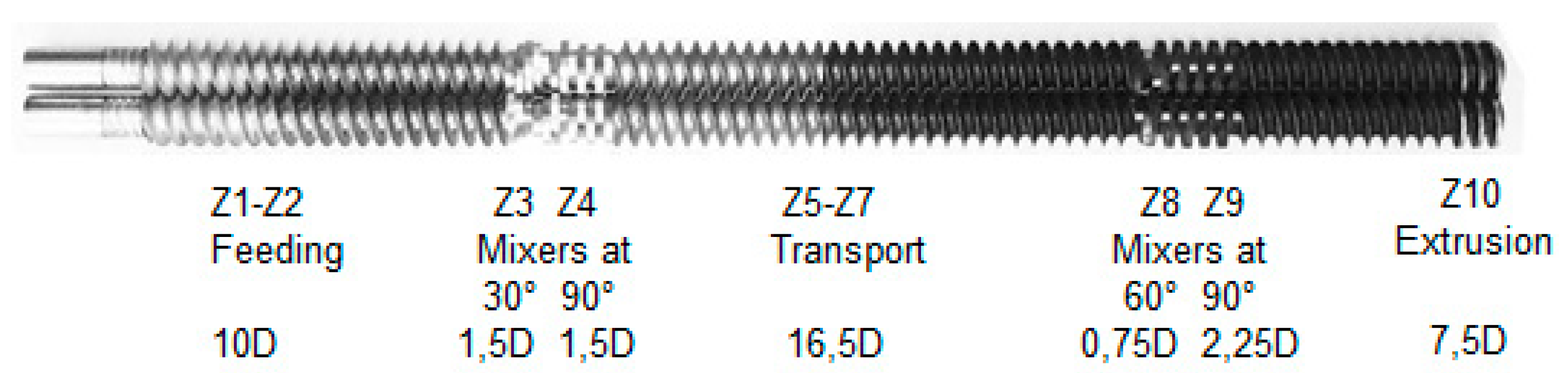 Polymers 12 02111 g001