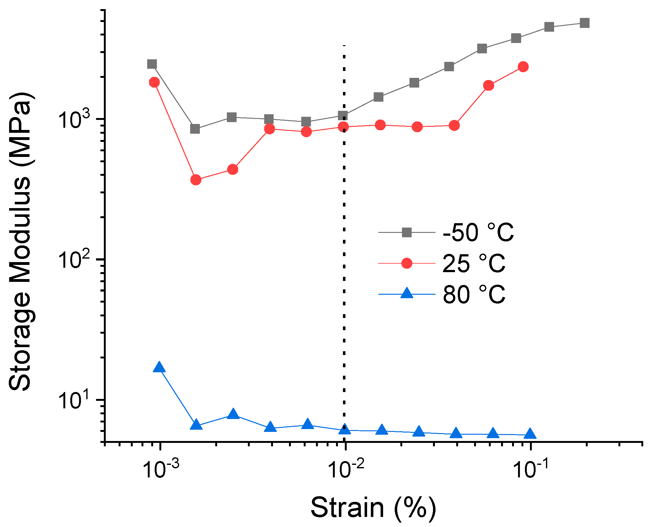 Polymers 12 02111 g011