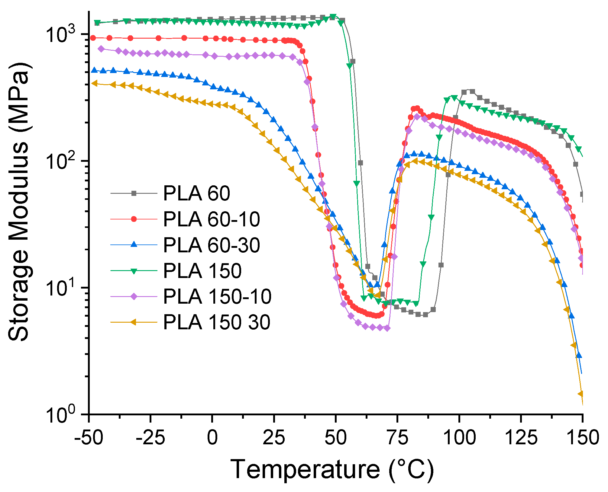 Polymers 12 02111 g012