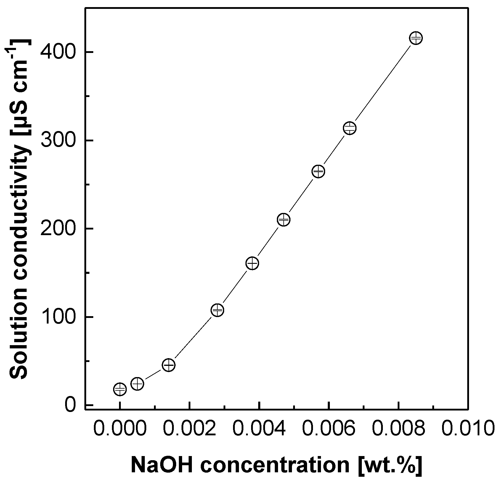 Polymers 12 02114 g003