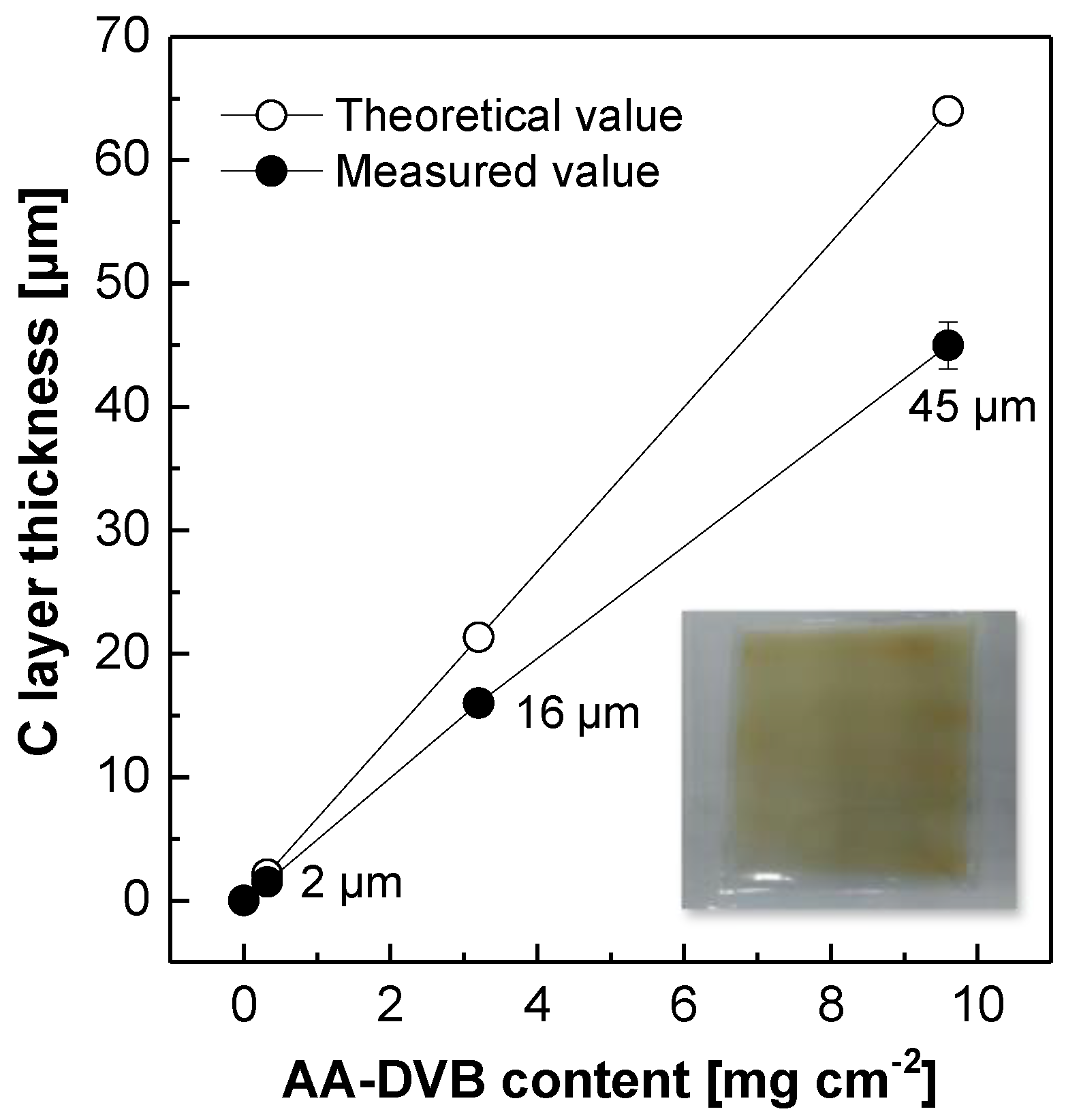 Polymers 12 02114 g004