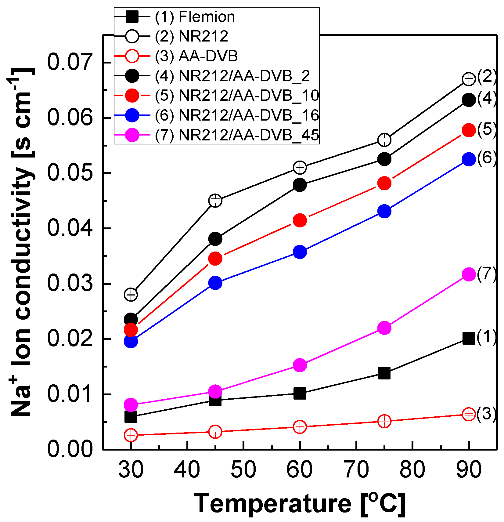Polymers 12 02114 g006