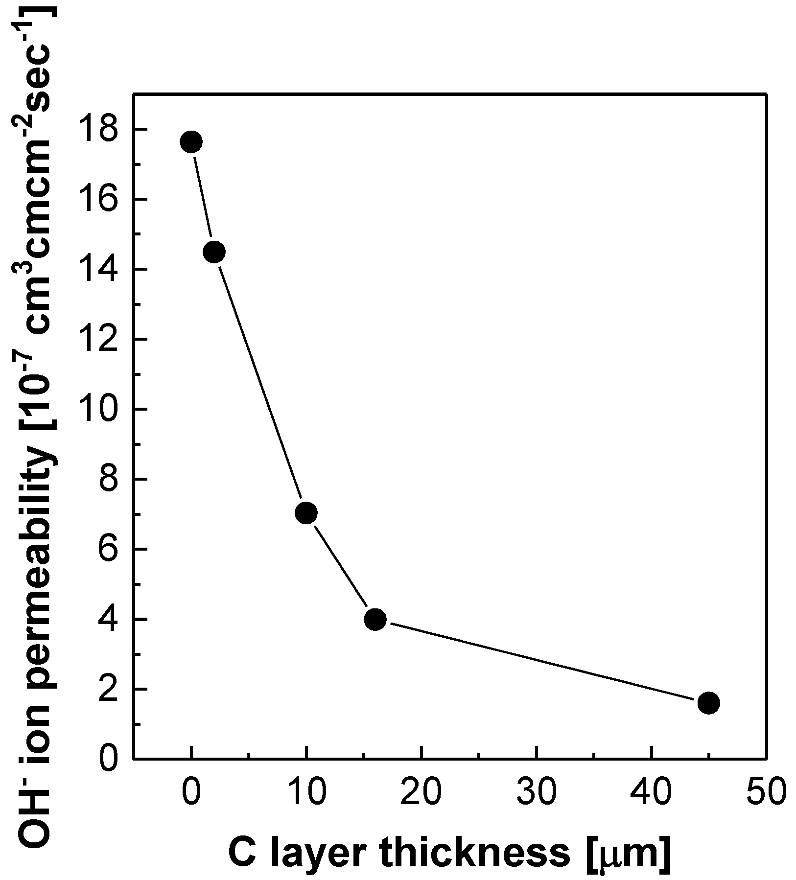Polymers 12 02114 g008