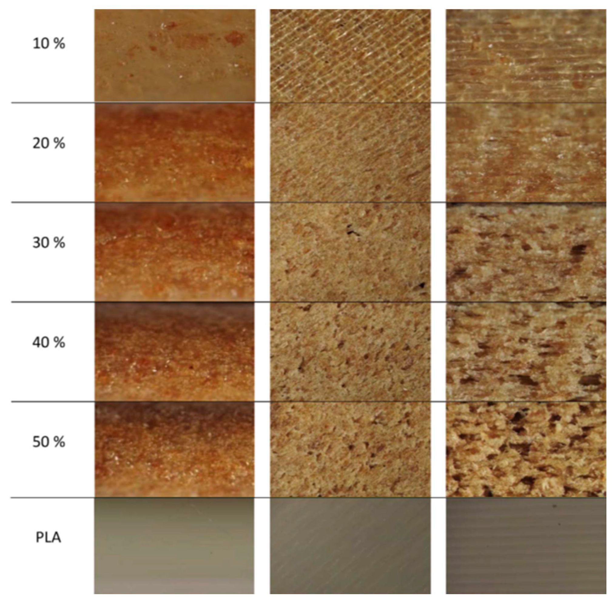 Polymers 12 02115 g003