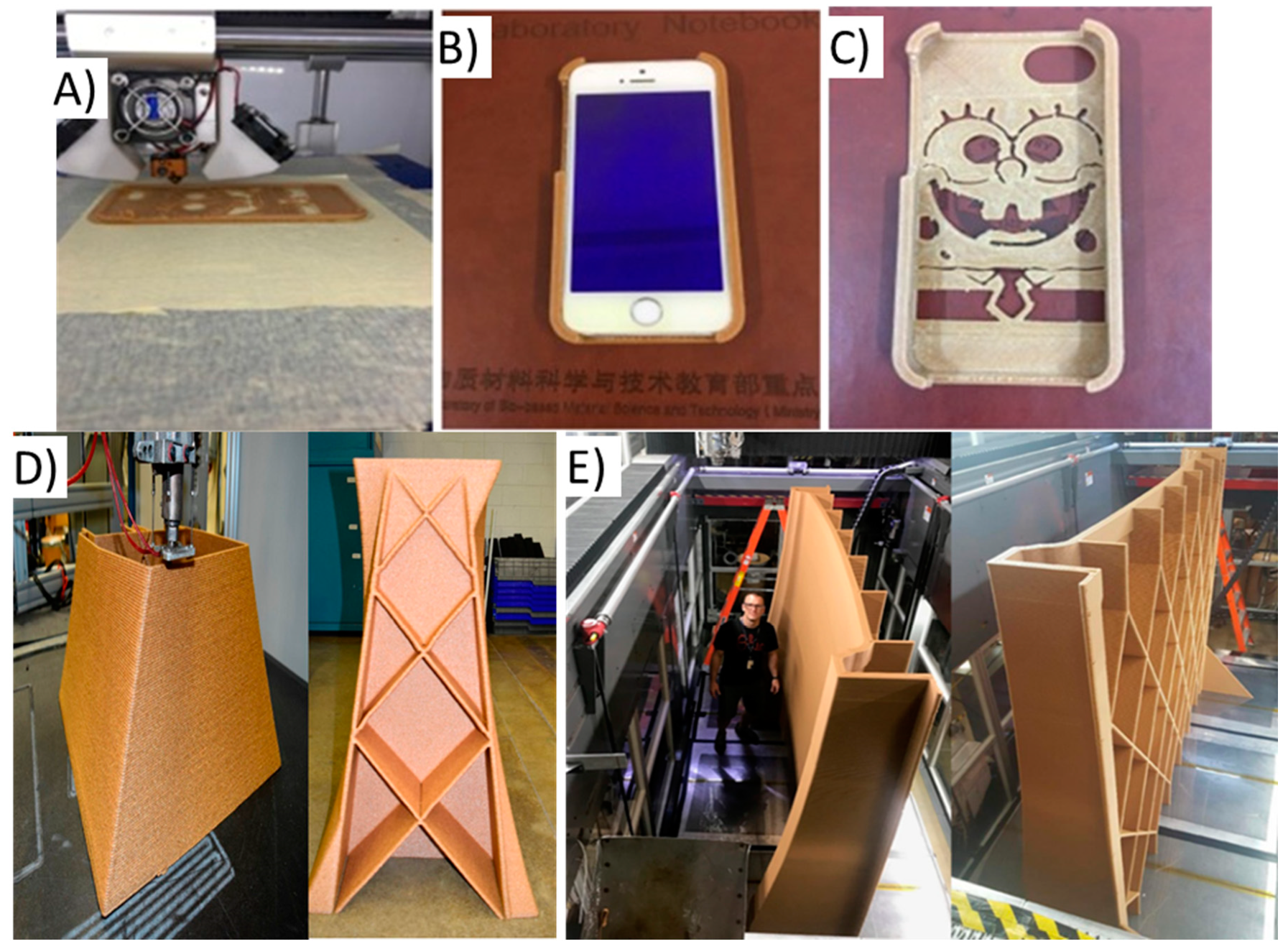 Polymers 12 02115 g007