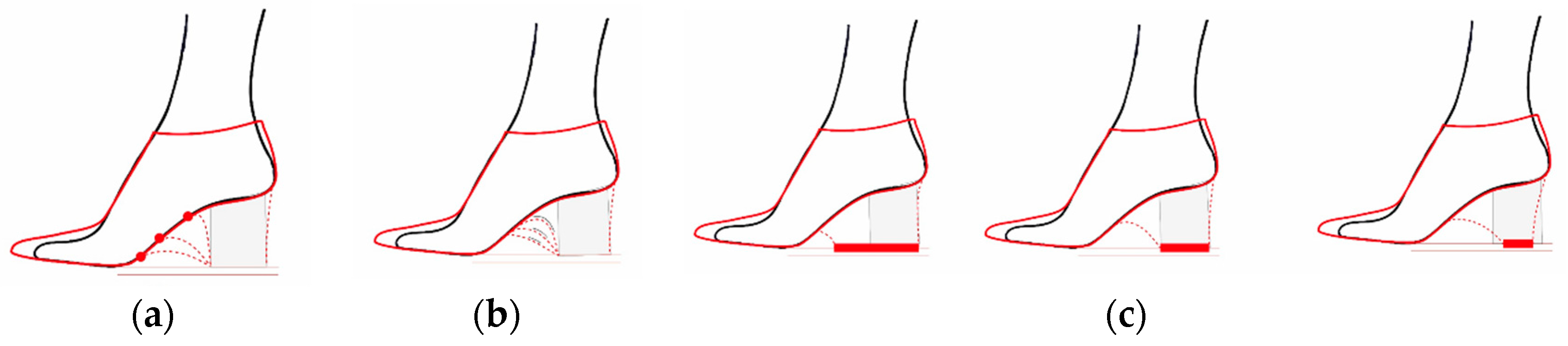 Polymers 12 02119 g002 Polymers 12 02119 g002