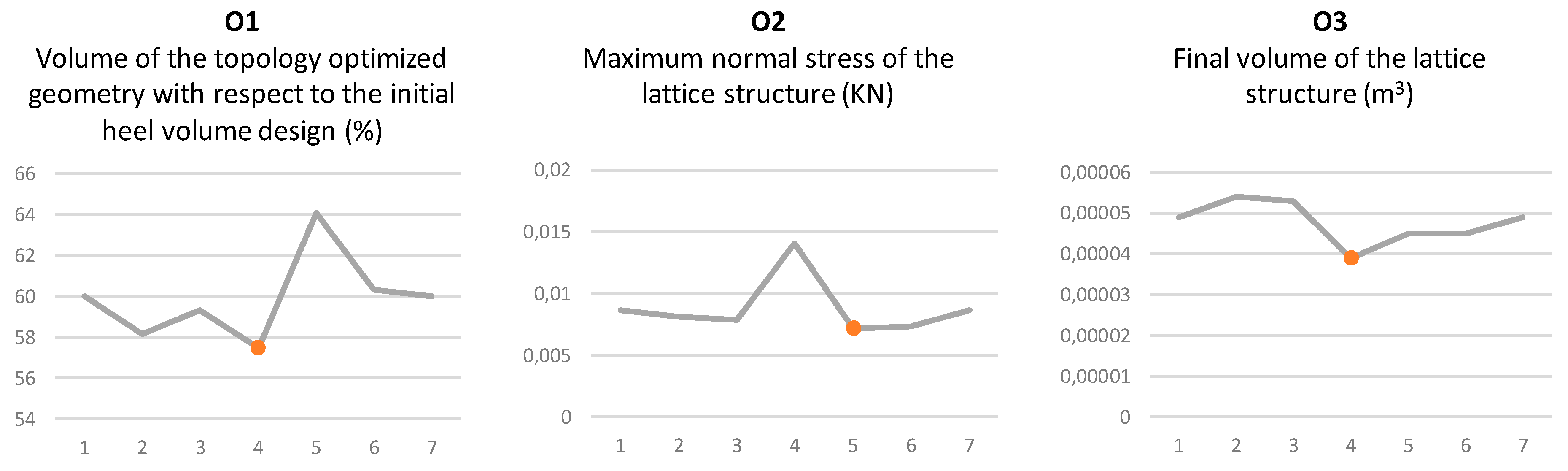 Polymers 12 02119 g039 Polymers 12 02119 g039