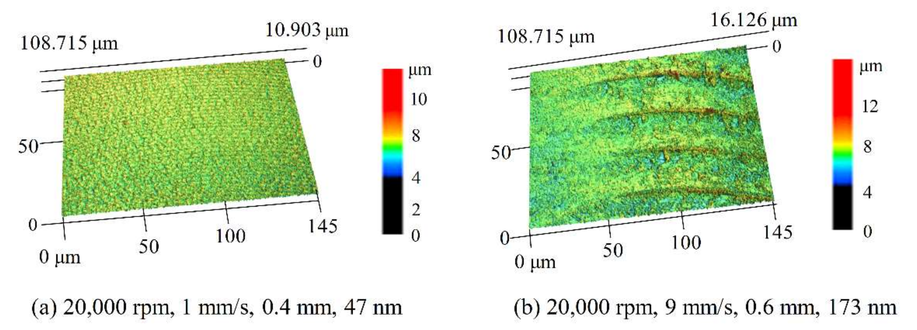 Polymers 12 02122 g003