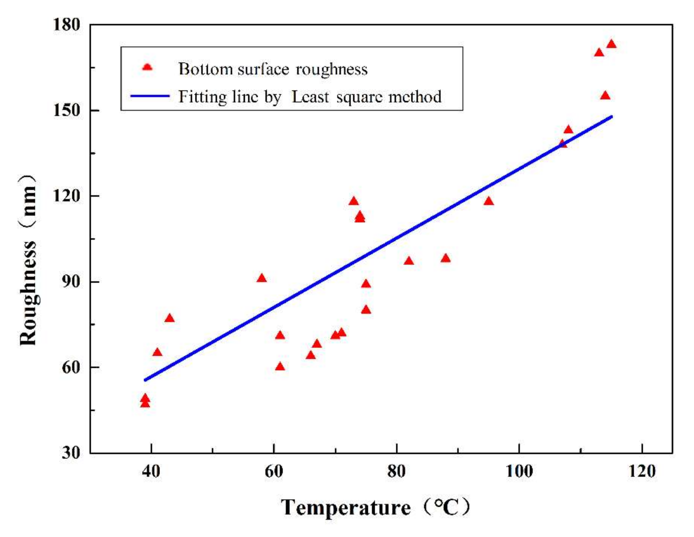Polymers 12 02122 g005
