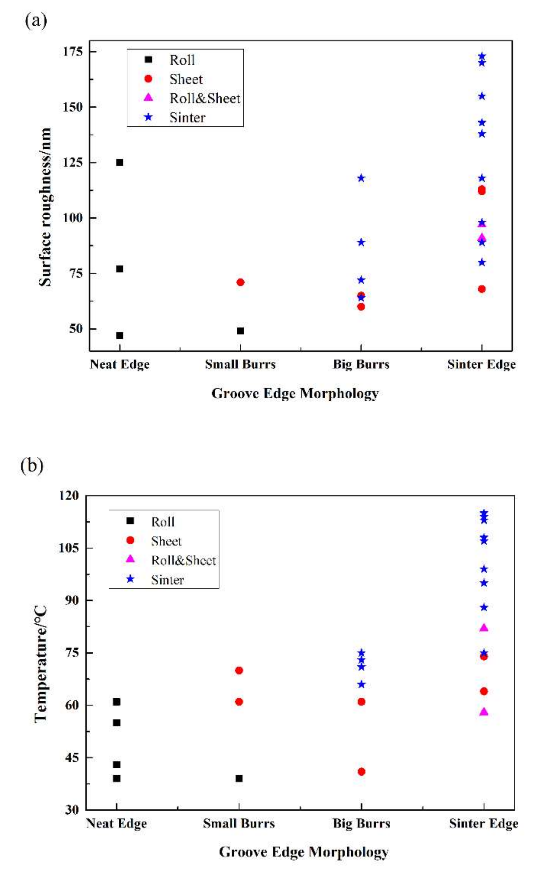 Polymers 12 02122 g008