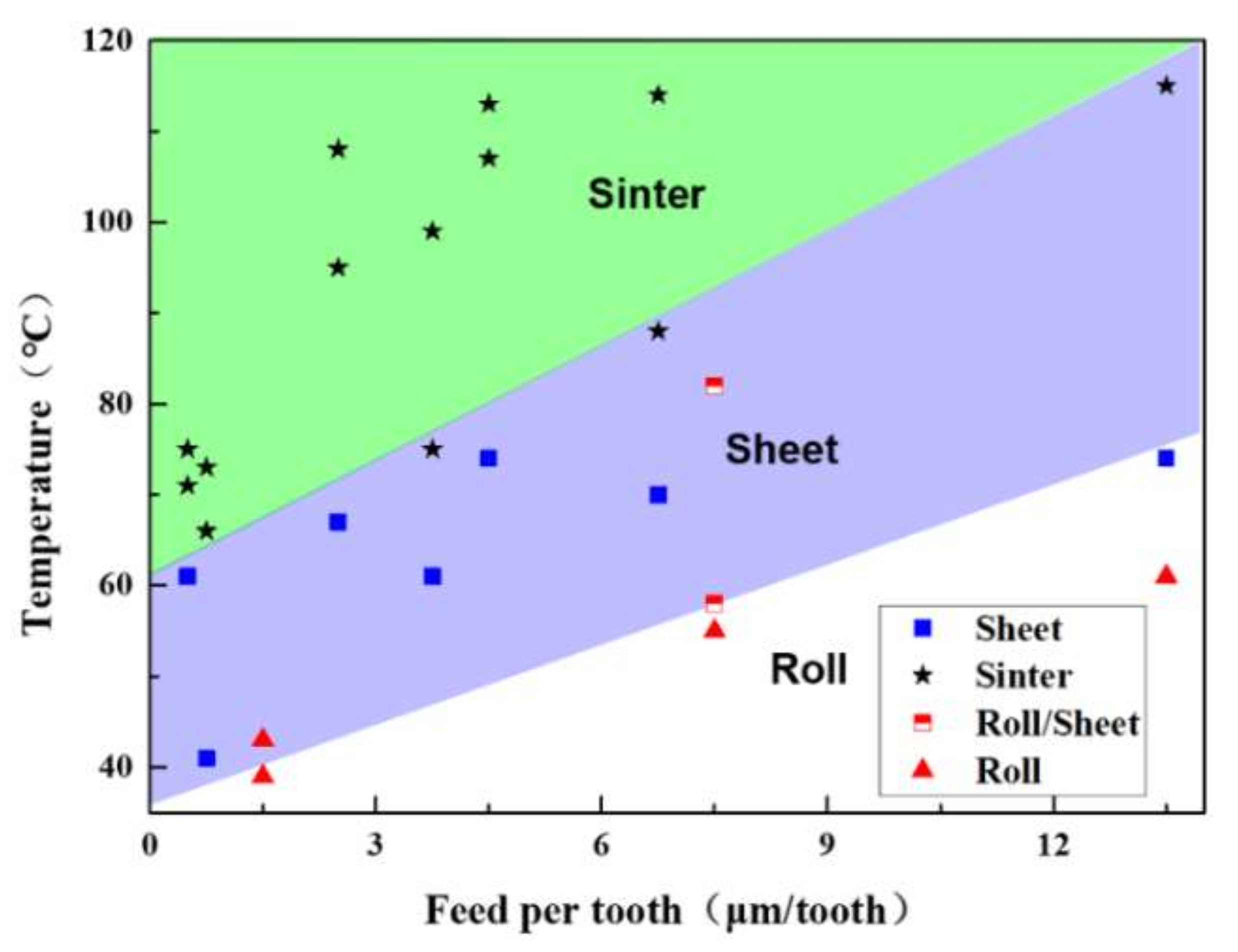 Polymers 12 02122 g009