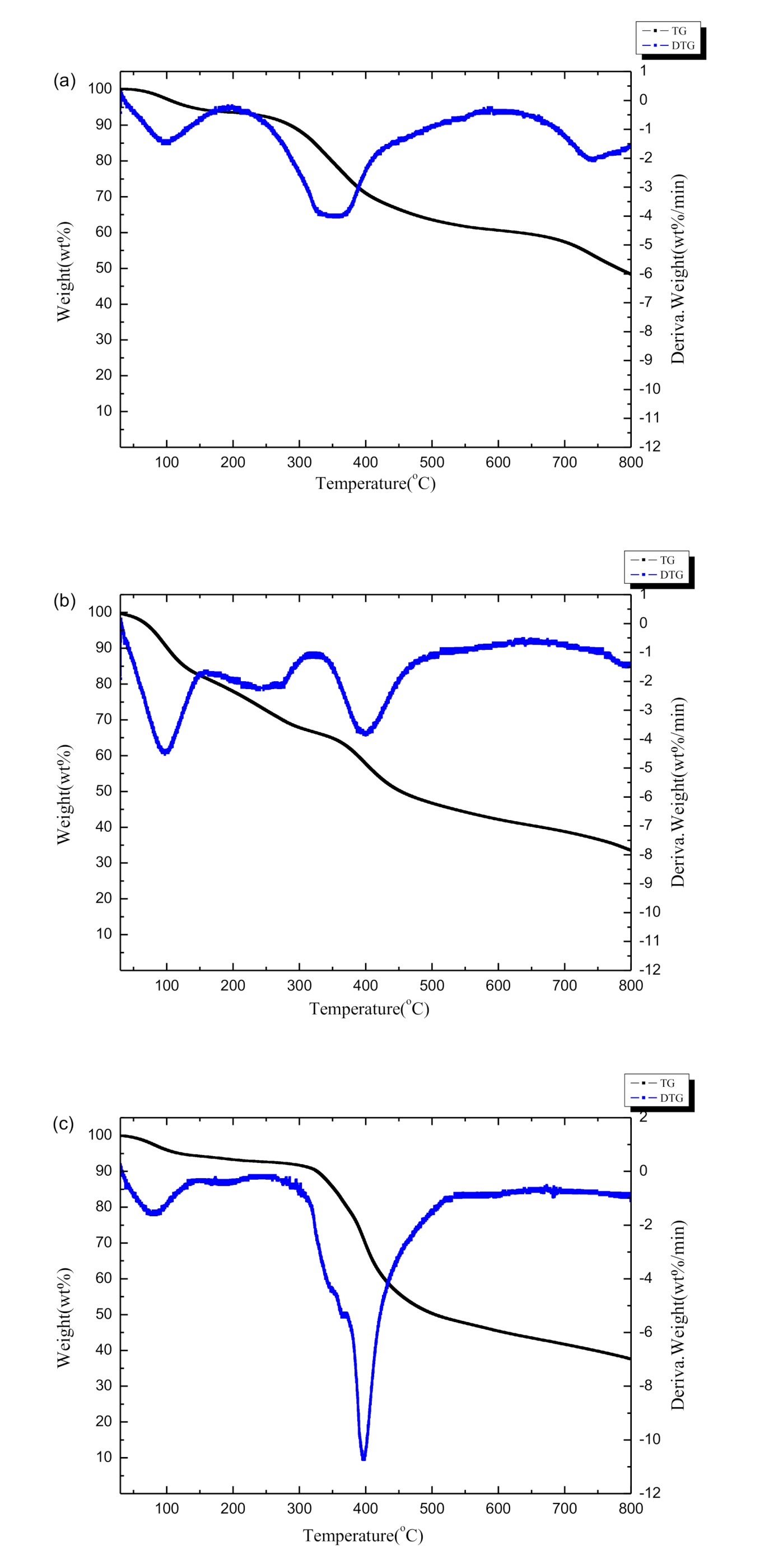 Polymers 12 02123 g003