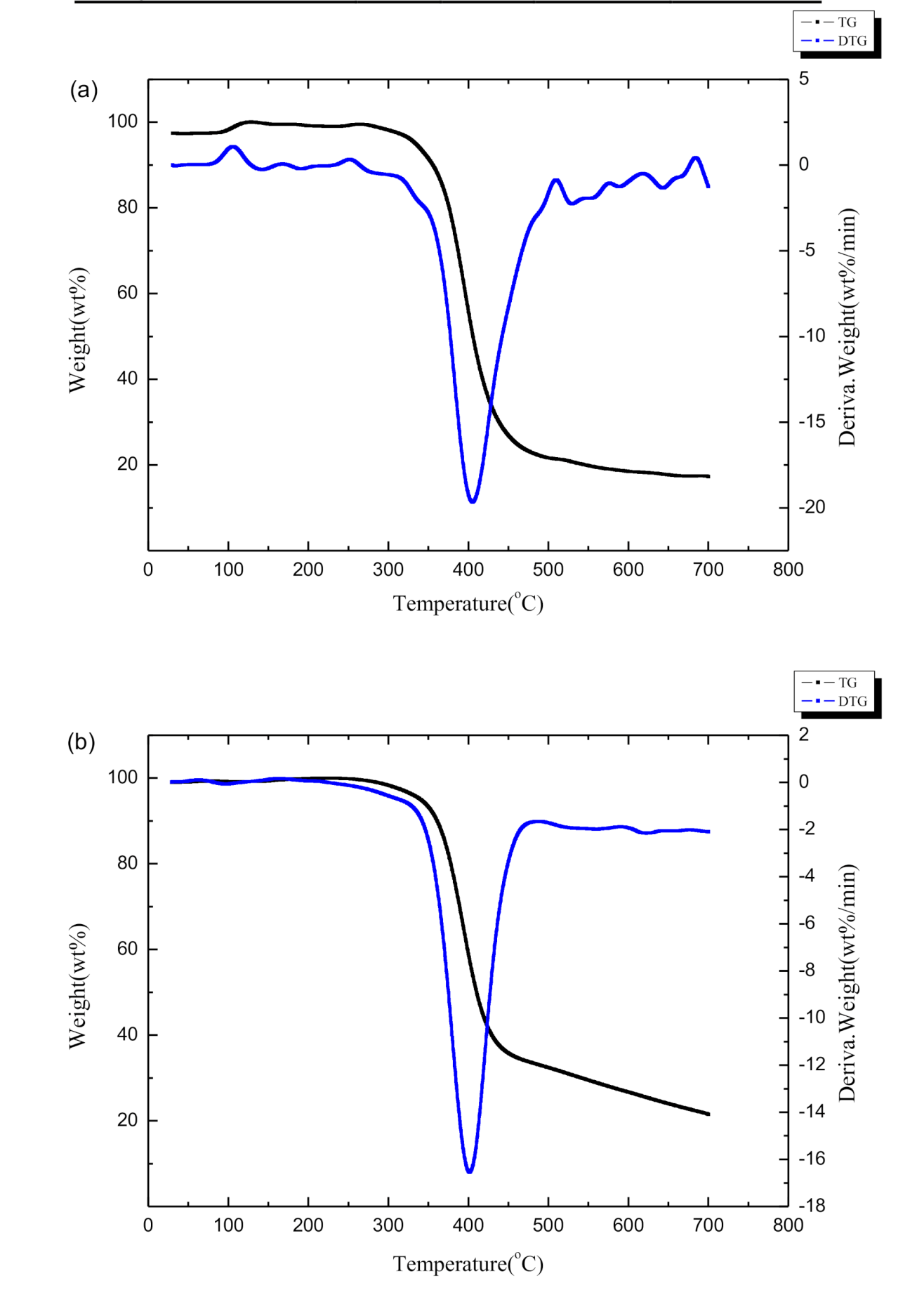 Polymers 12 02123 g005a