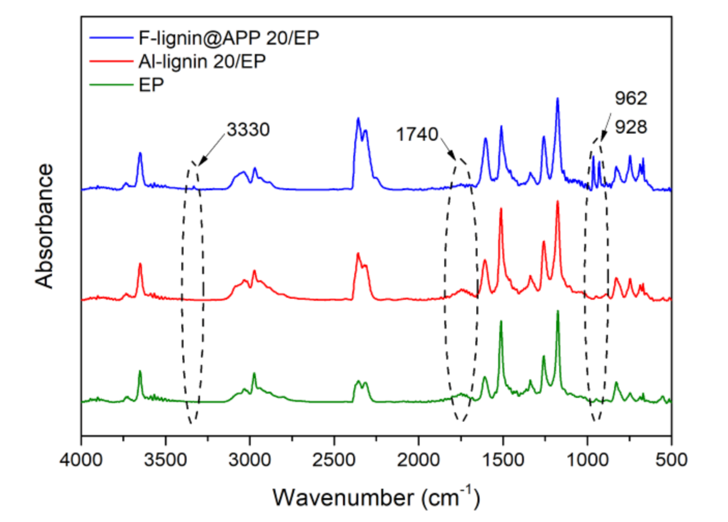 Polymers 12 02123 g006