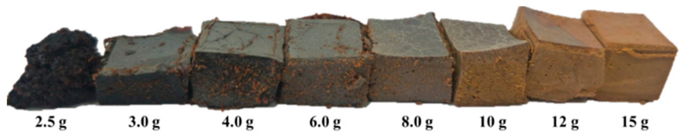 Polymers 12 02127 g001 Polymers 12 02127 g001