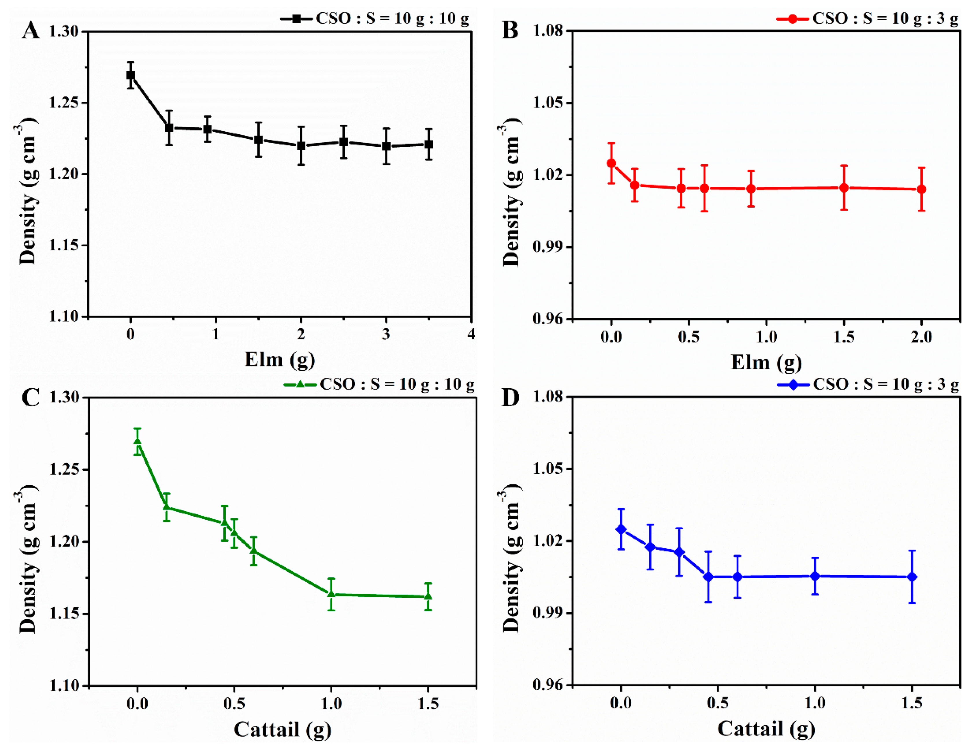 Polymers 12 02127 g002 Polymers 12 02127 g002