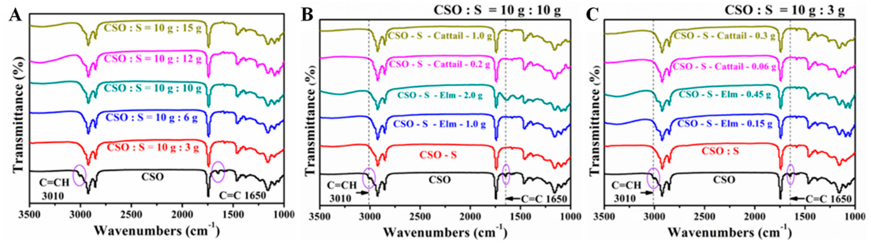 Polymers 12 02127 g008 Polymers 12 02127 g008