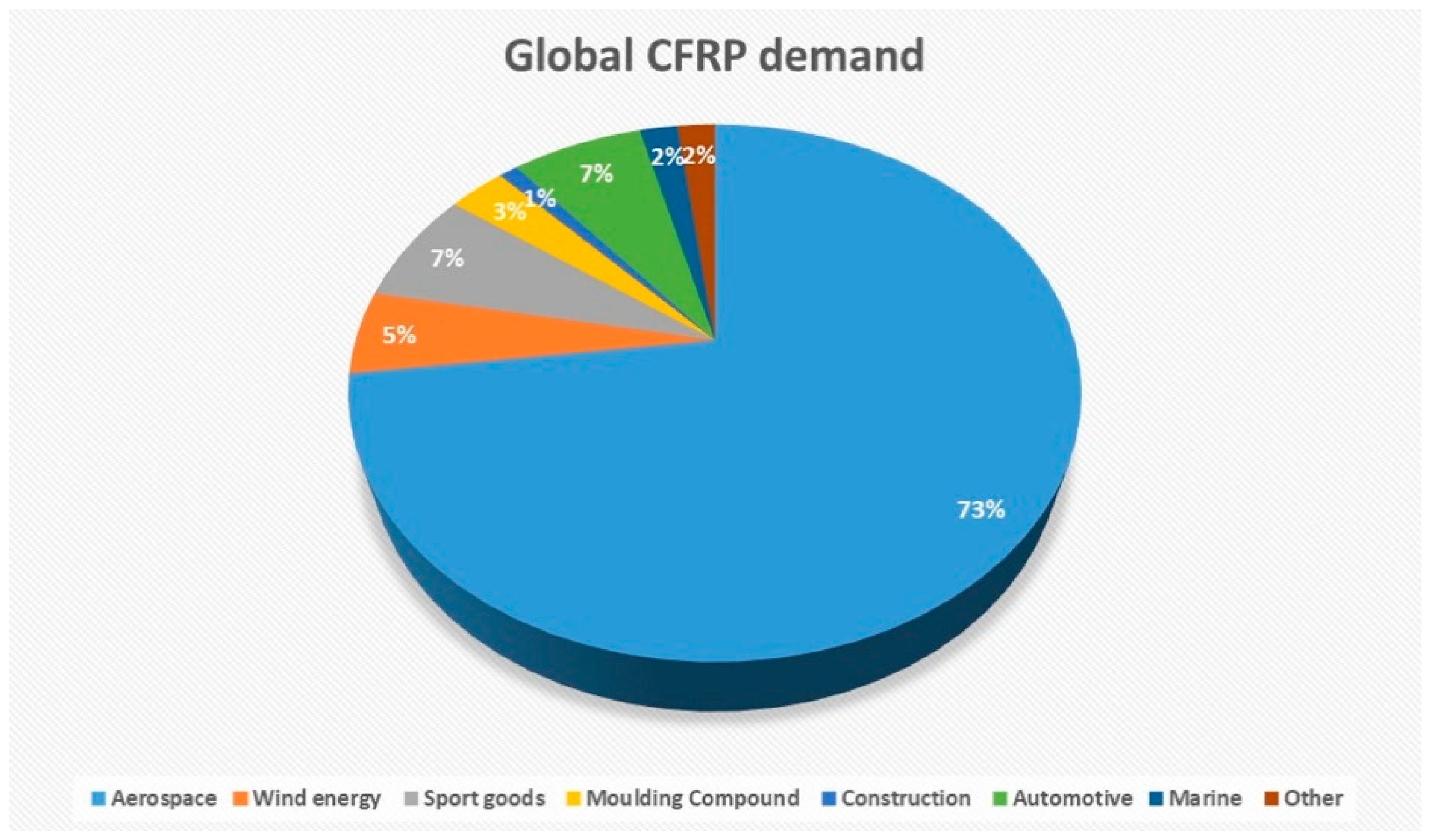 Polymers 12 02129 g001 Polymers 12 02129 g001