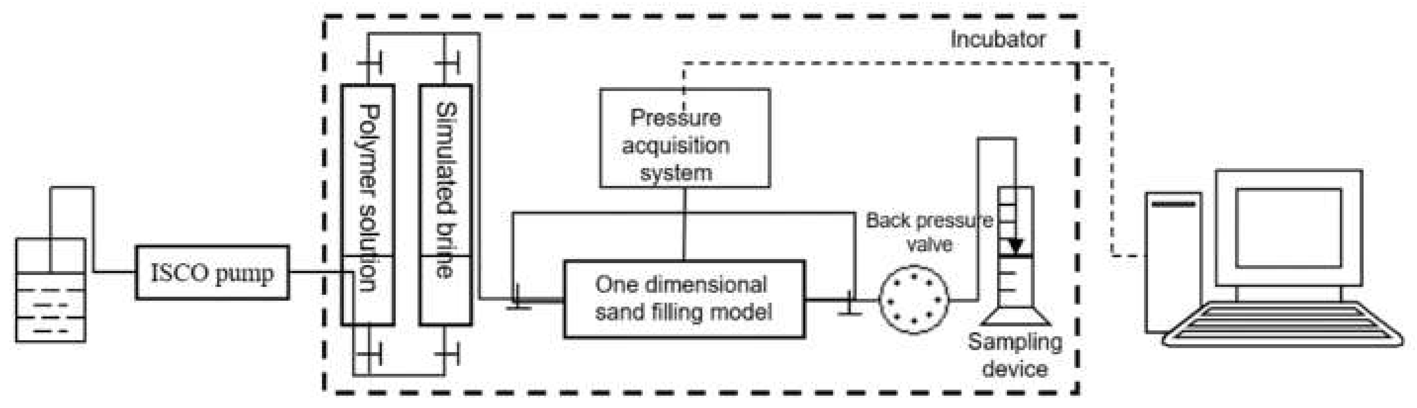 Polymers 12 02130 g003 Polymers 12 02130 g003