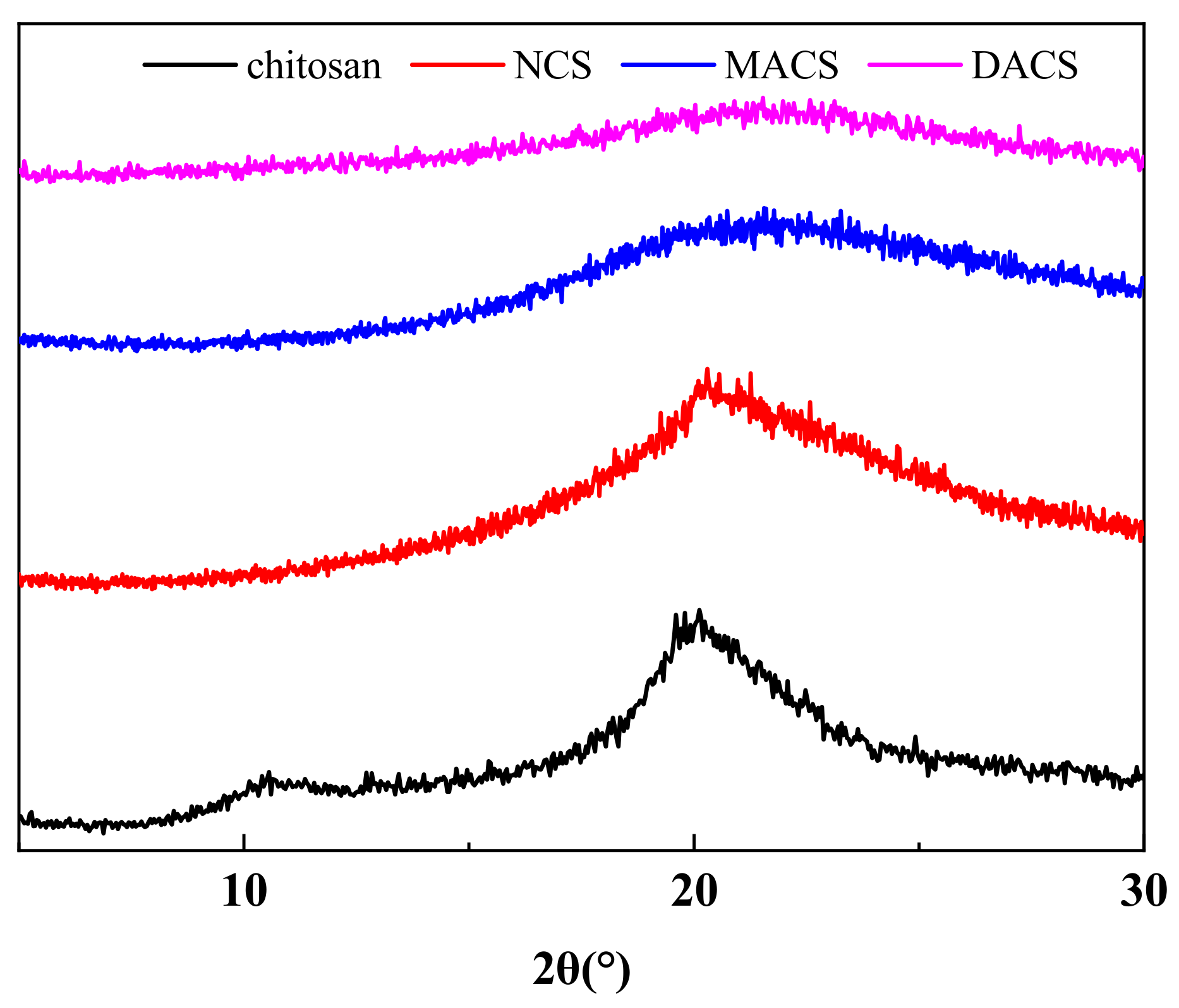 Polymers 12 02130 g006 Polymers 12 02130 g006