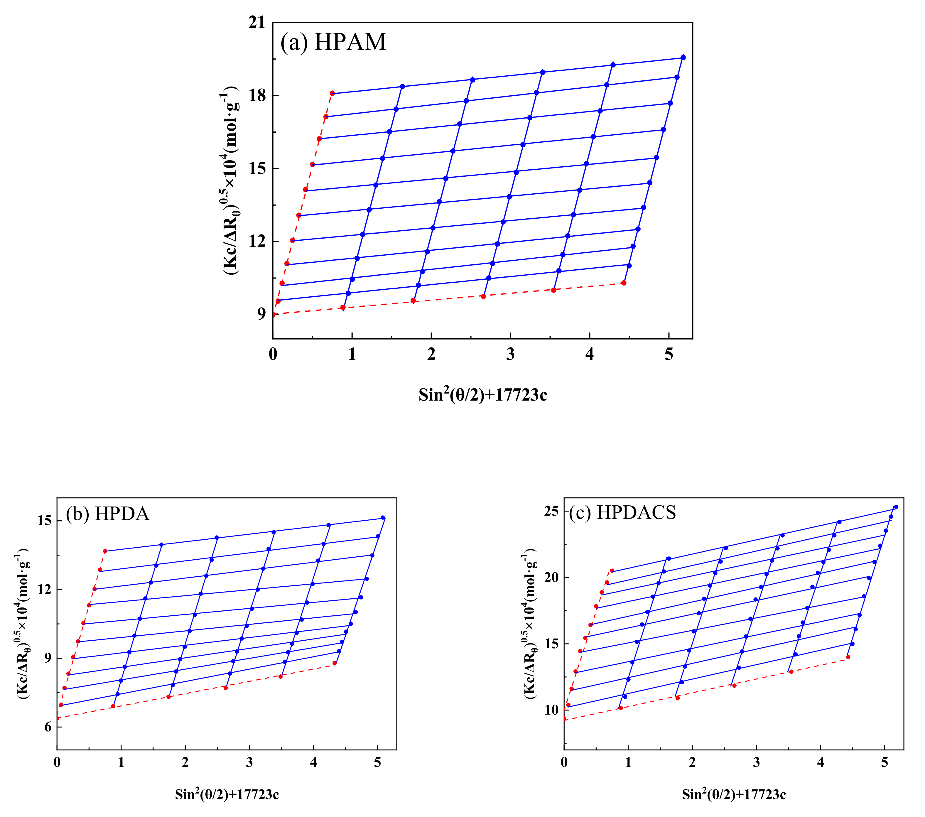 Polymers 12 02130 g008 Polymers 12 02130 g008