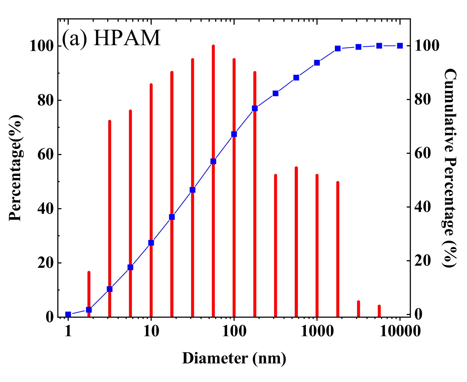 Polymers 12 02130 g009a Polymers 12 02130 g009a