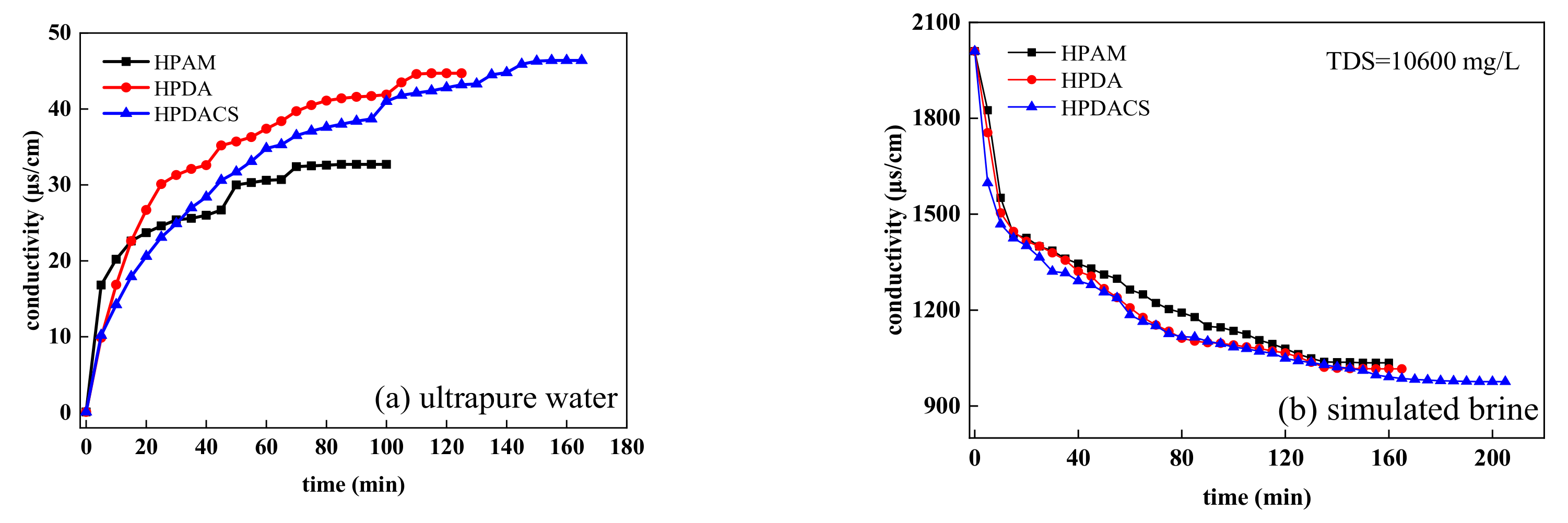 Polymers 12 02130 g011 Polymers 12 02130 g011