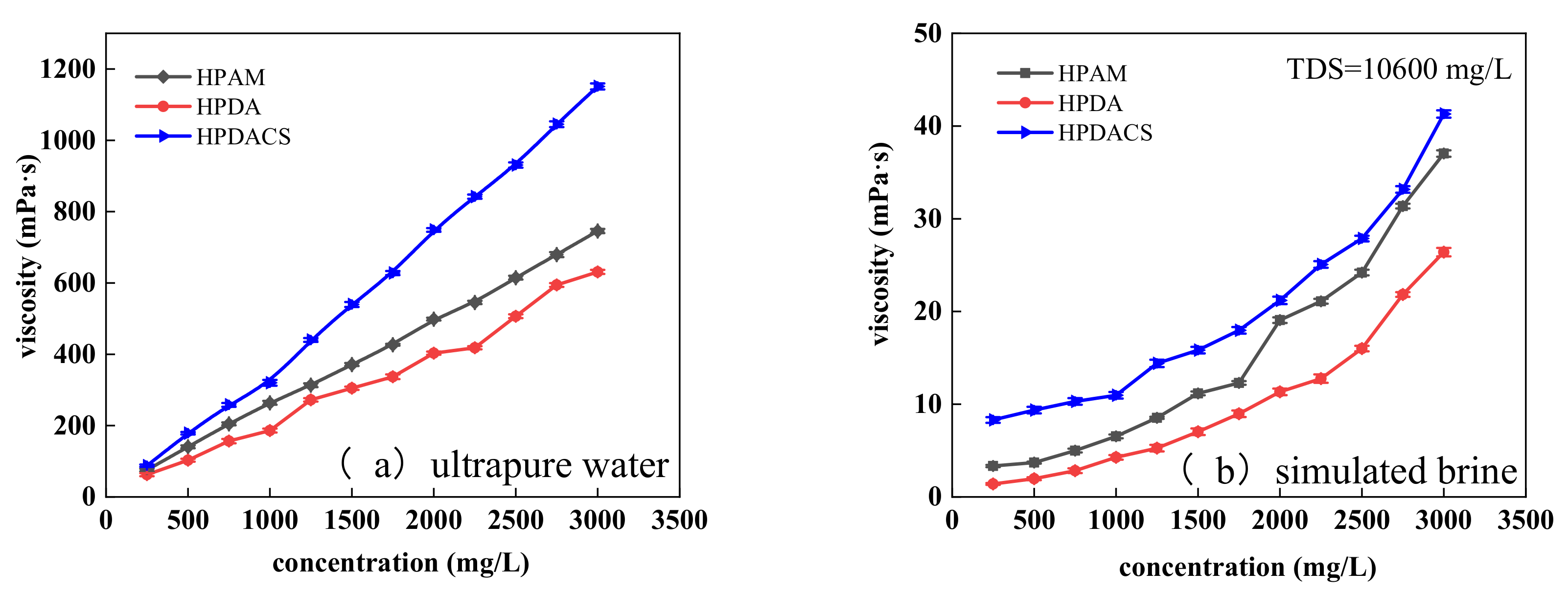 Polymers 12 02130 g012 Polymers 12 02130 g012