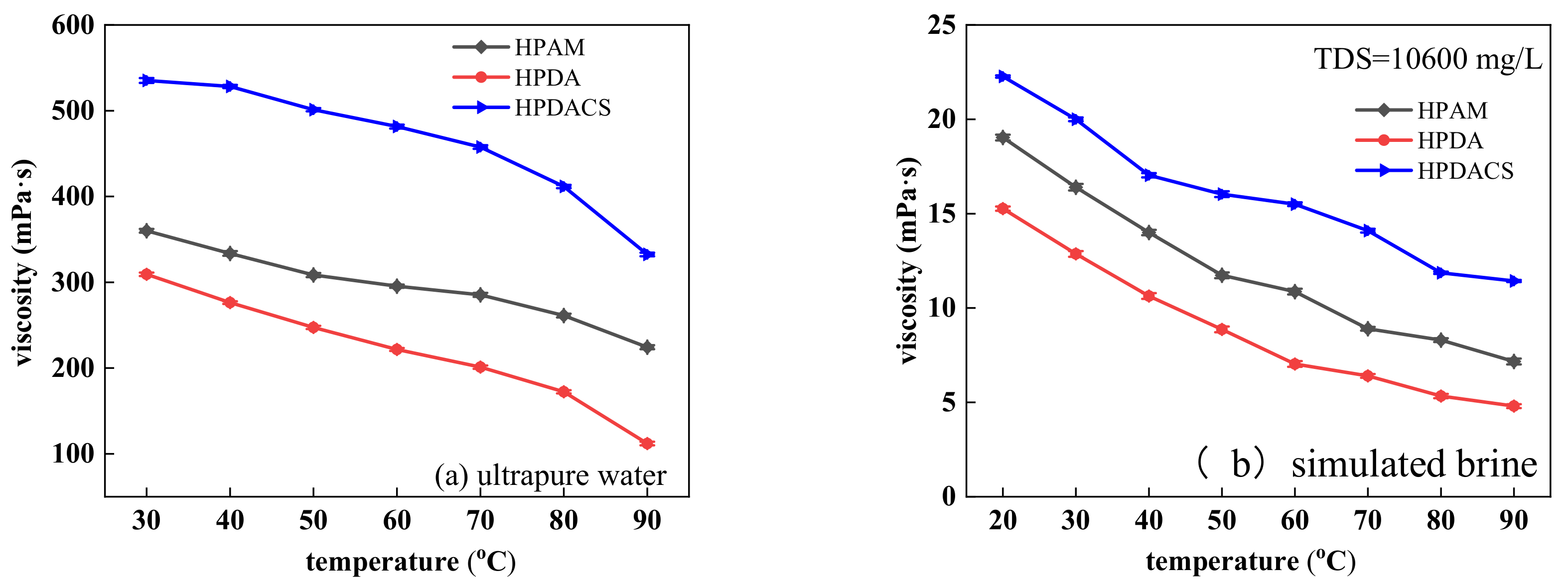 Polymers 12 02130 g013 Polymers 12 02130 g013