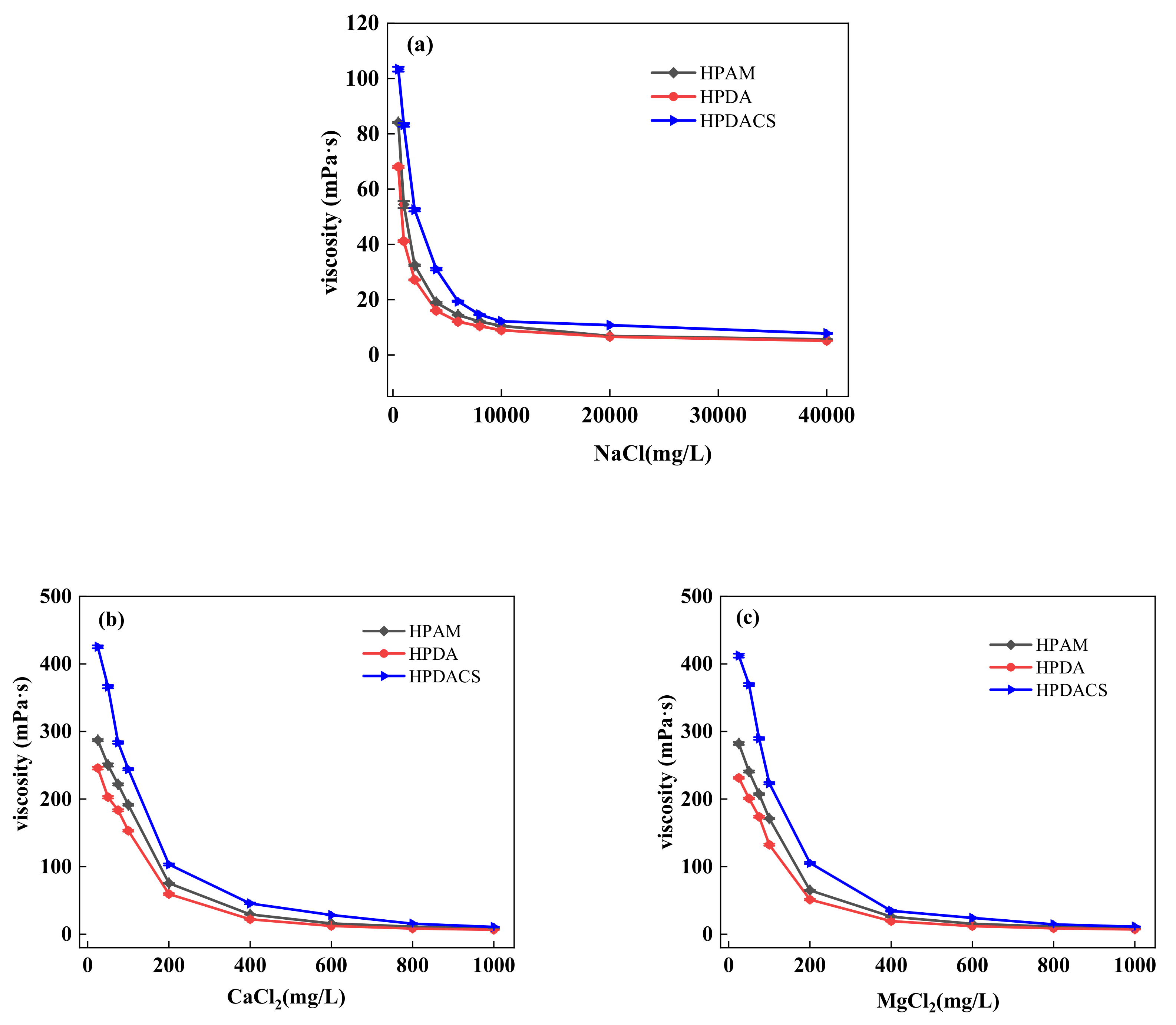 Polymers 12 02130 g014 Polymers 12 02130 g014