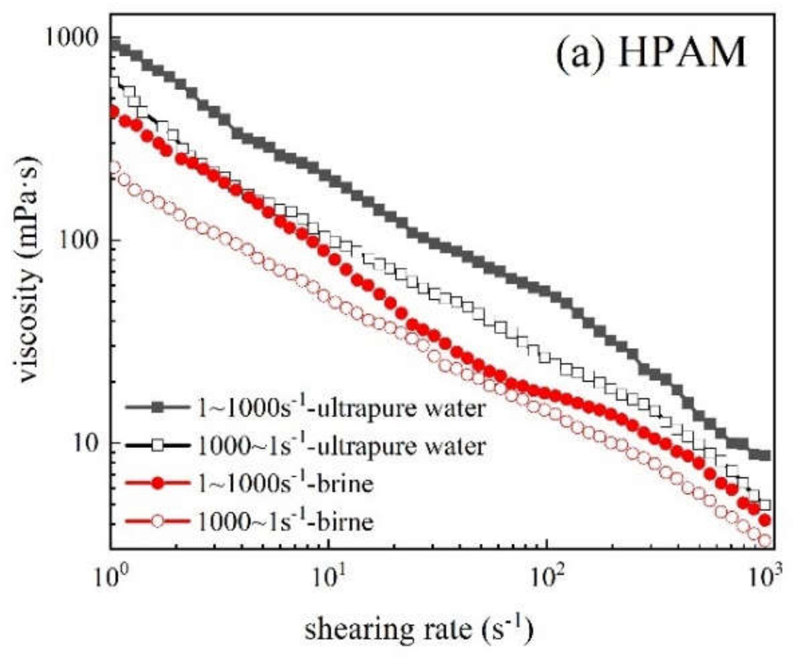 Polymers 12 02130 g015a Polymers 12 02130 g015a